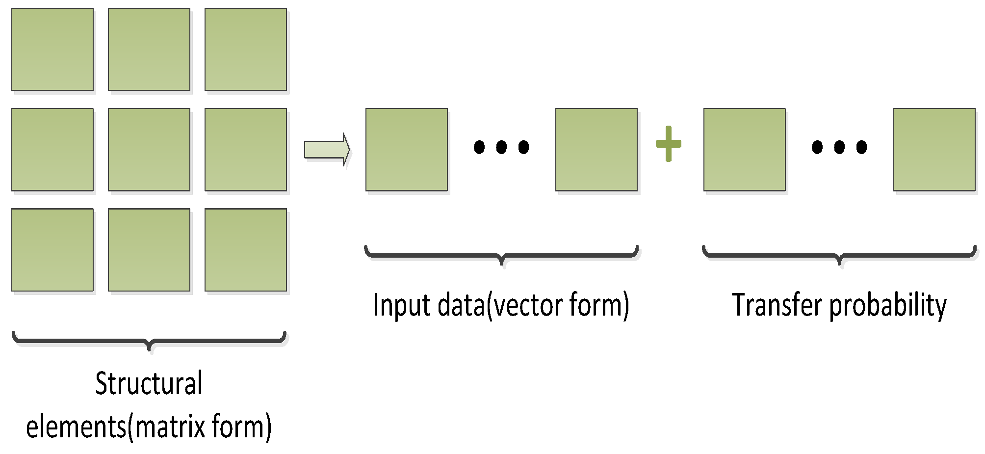 Applsci 09 01144 g006 Applsci 09 01144 g006