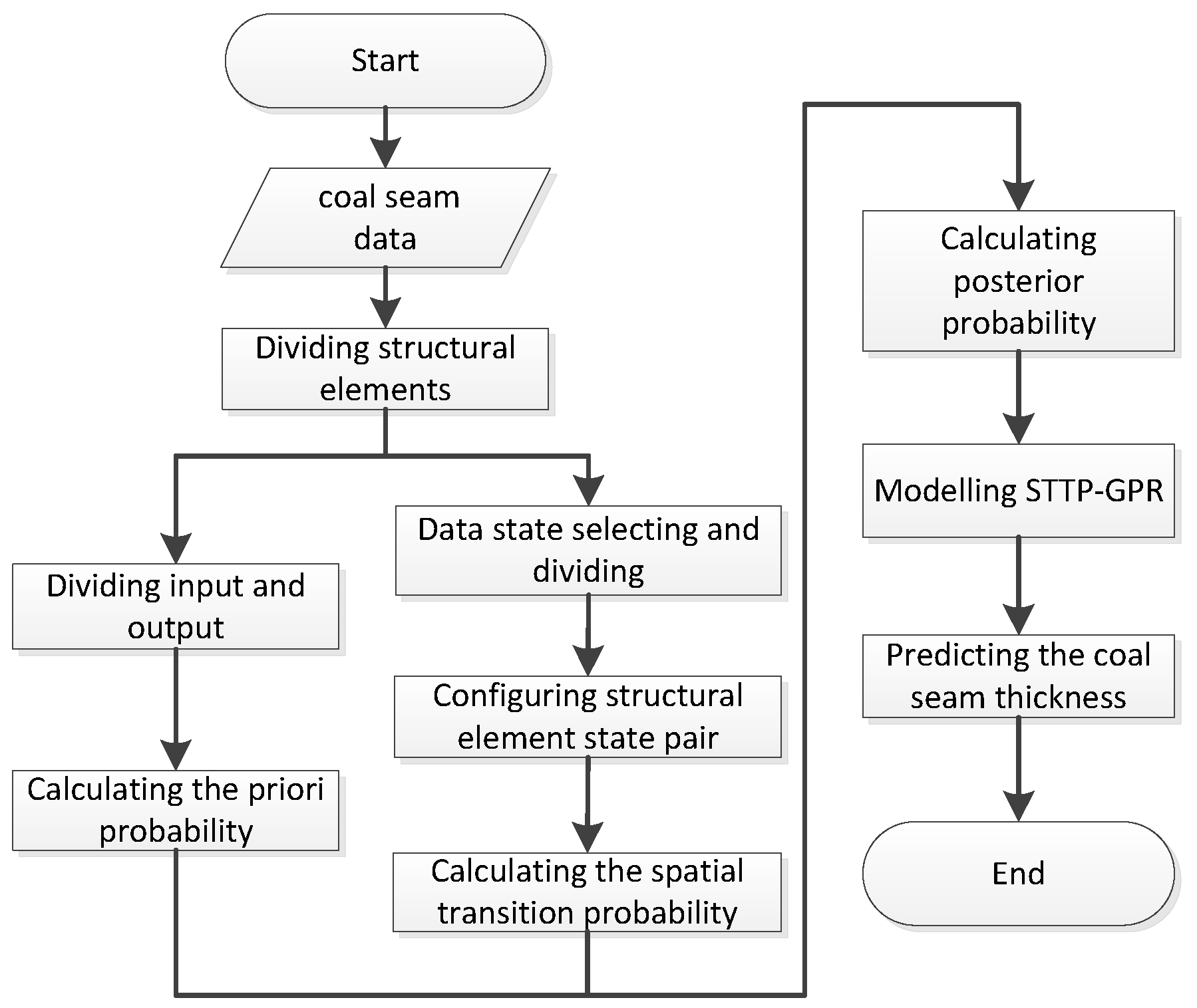 Applsci 09 01144 g007 Applsci 09 01144 g007