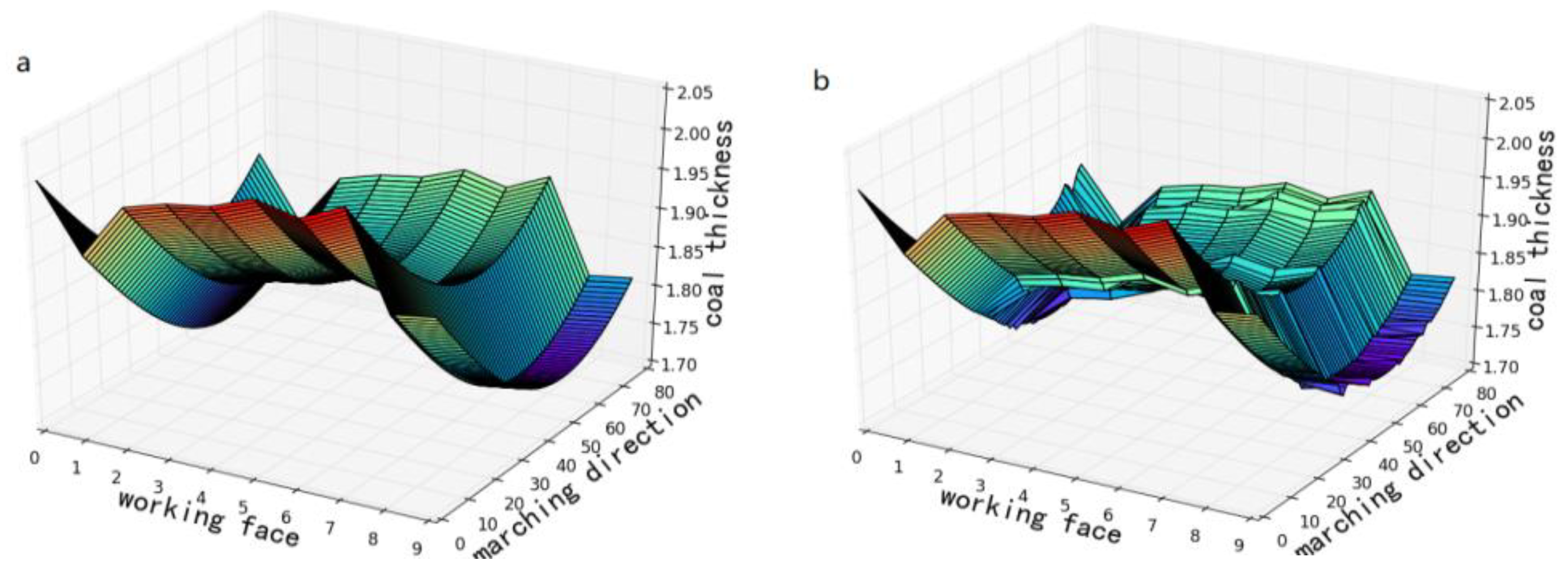 Applsci 09 01144 g010 Applsci 09 01144 g010