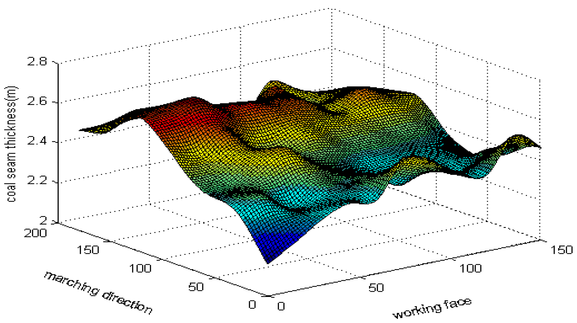 Applsci 09 01144 g011 Applsci 09 01144 g011