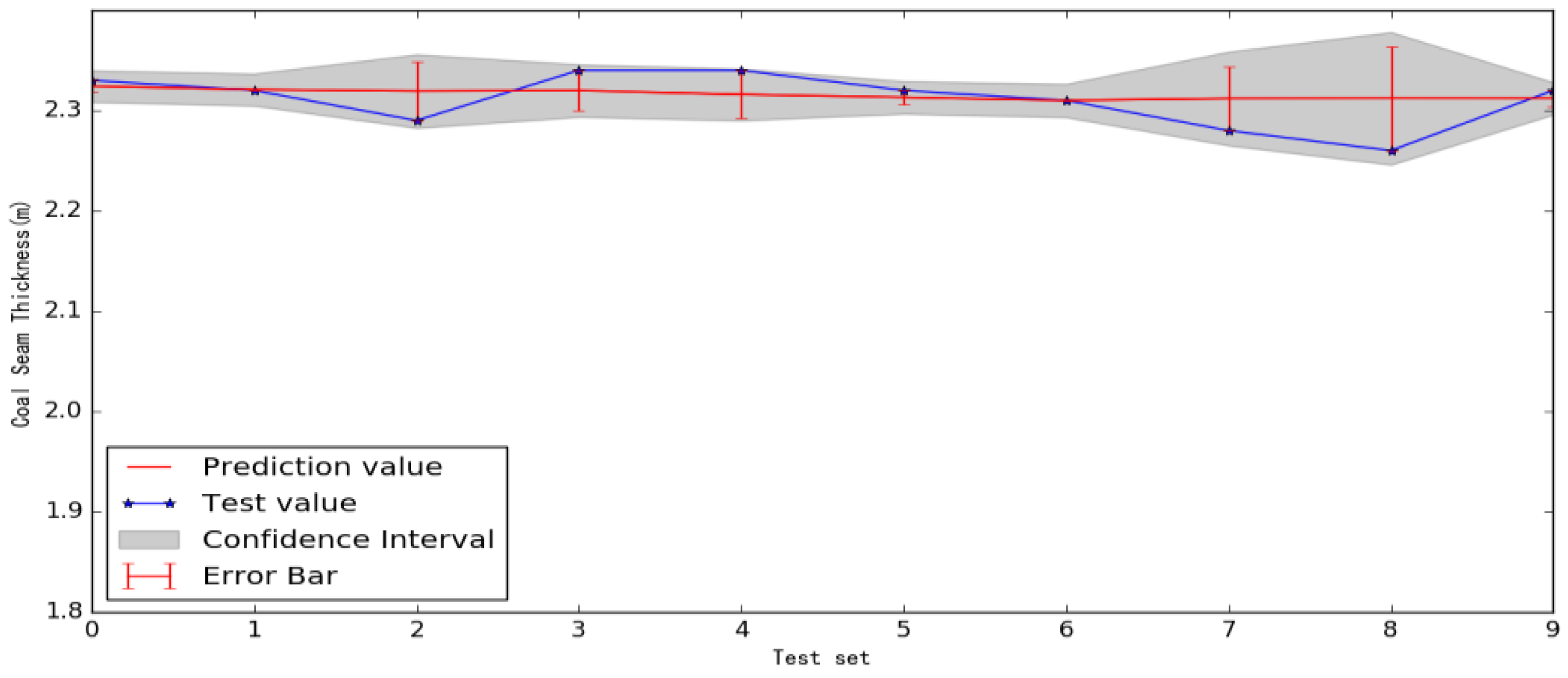 Applsci 09 01144 g012 Applsci 09 01144 g012