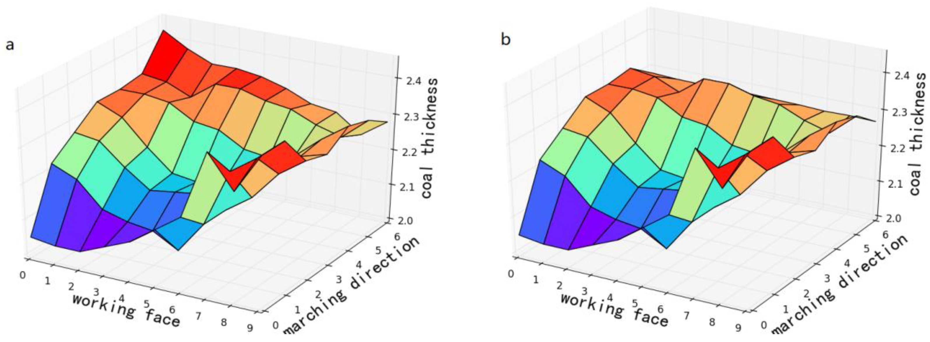 Applsci 09 01144 g013 Applsci 09 01144 g013