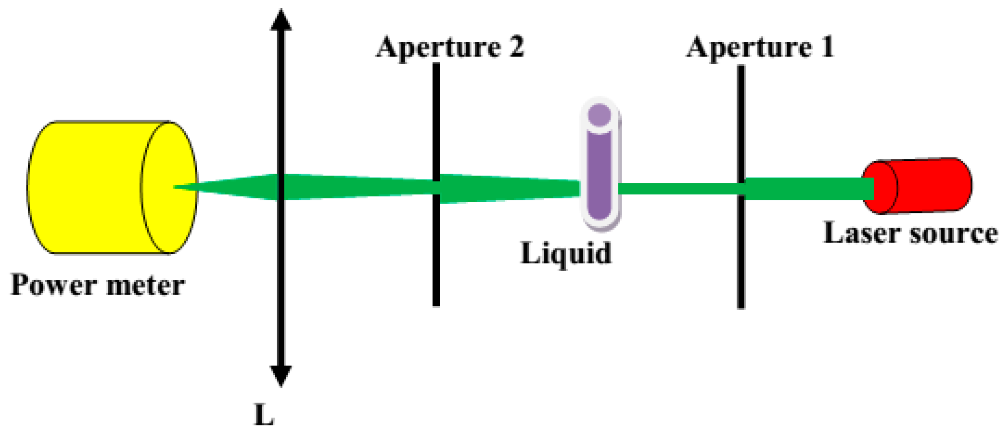 Applsci 09 01145 g002 550