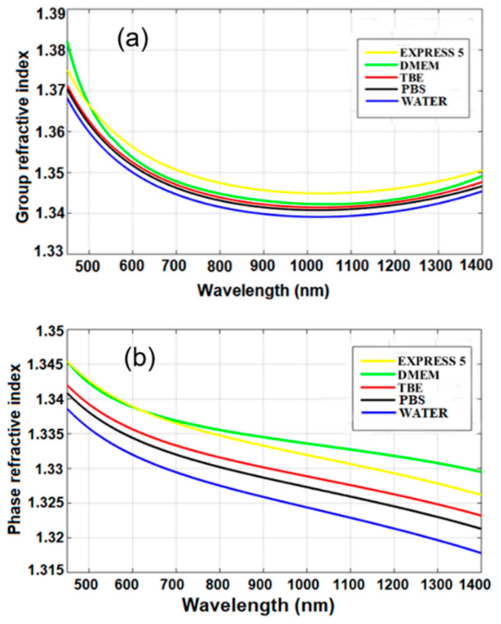 Applsci 09 01145 g005 550