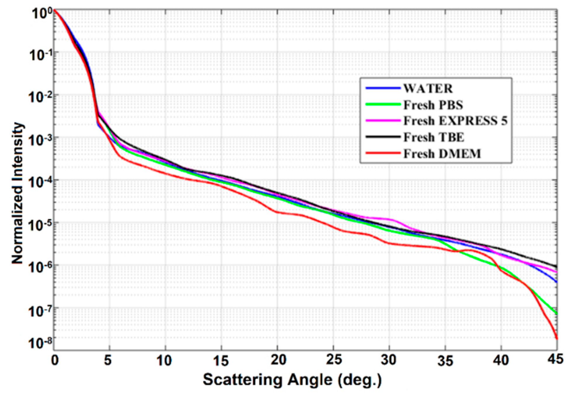 Applsci 09 01145 g006 550