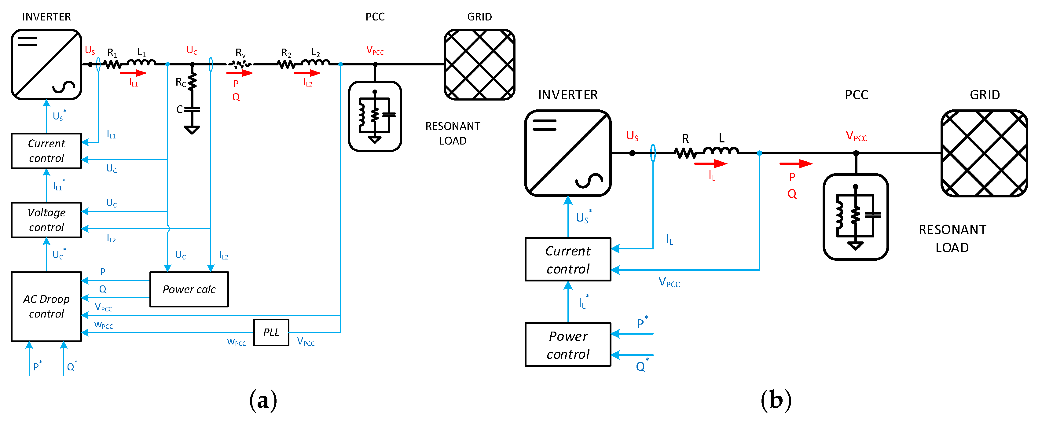 Applsci 09 01146 g001 550