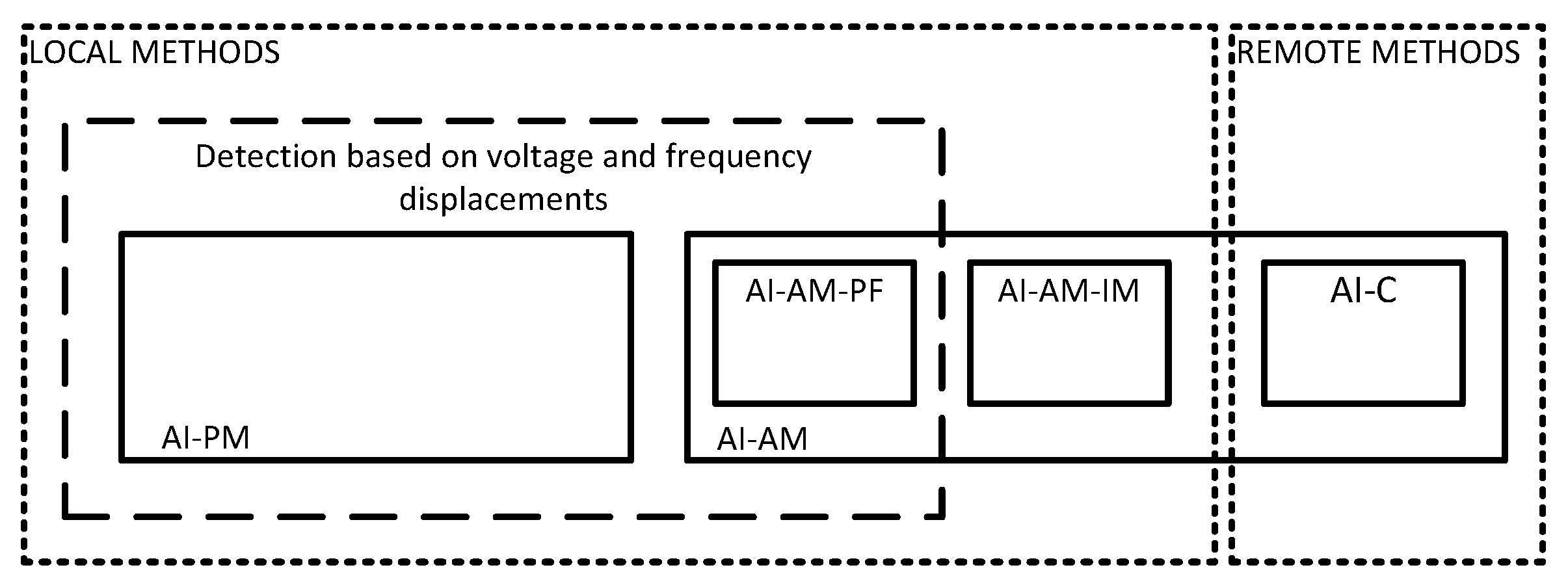Applsci 09 01146 g002 550