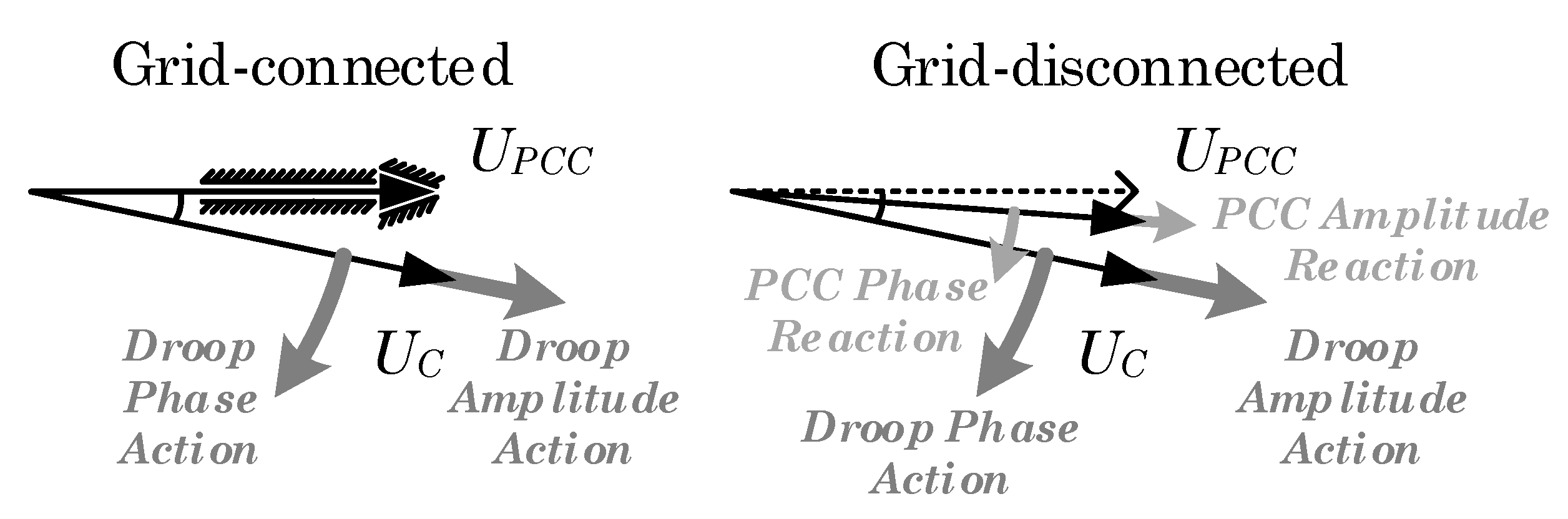 Applsci 09 01146 g004 550