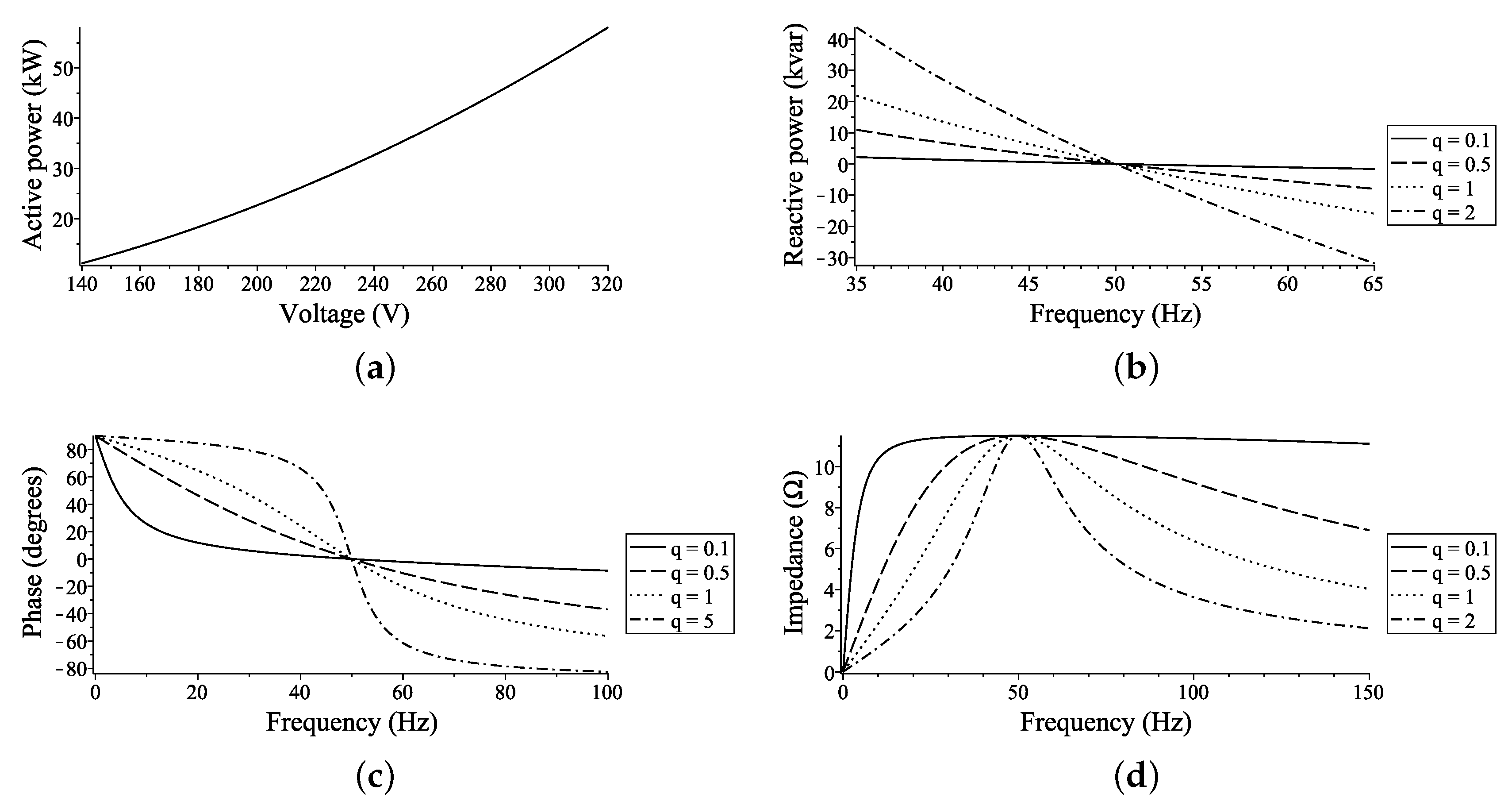 Applsci 09 01146 g005 550