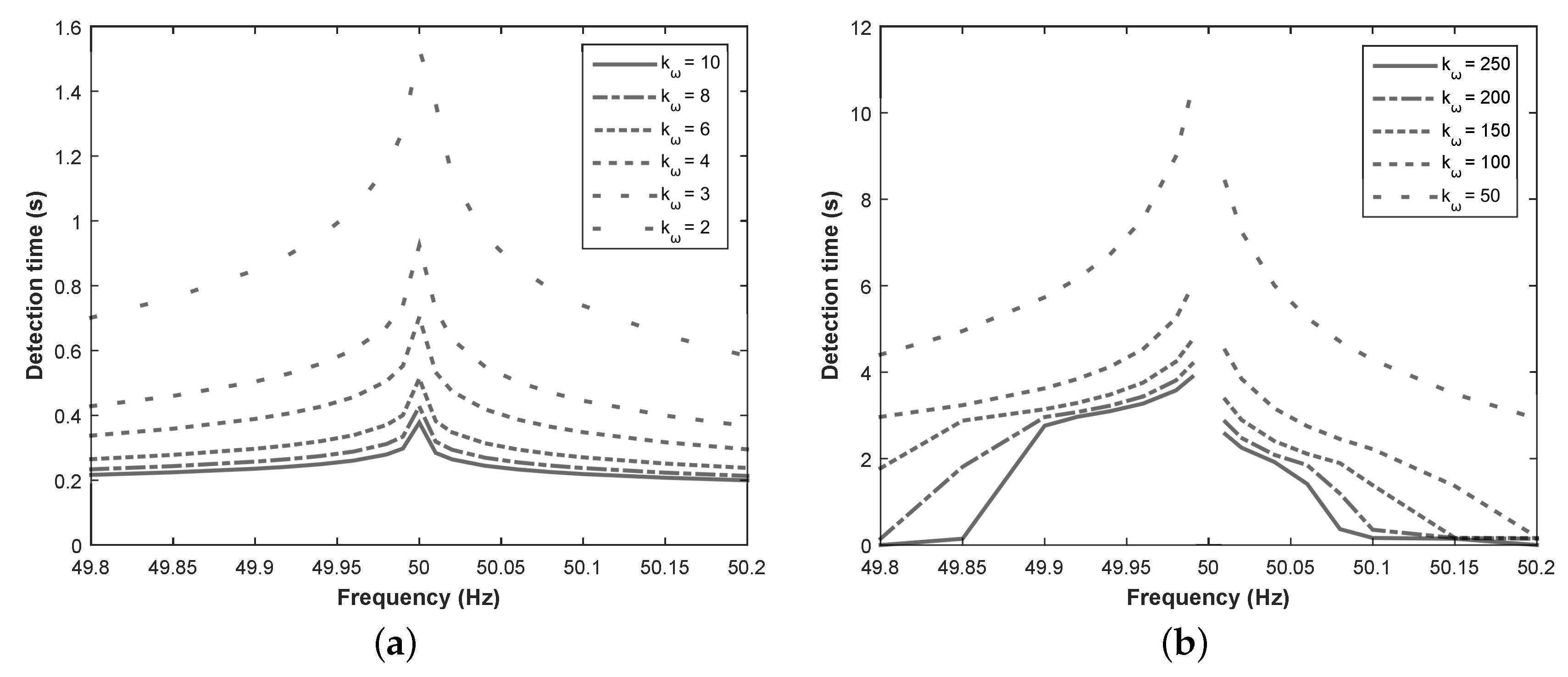 Applsci 09 01146 g007 550