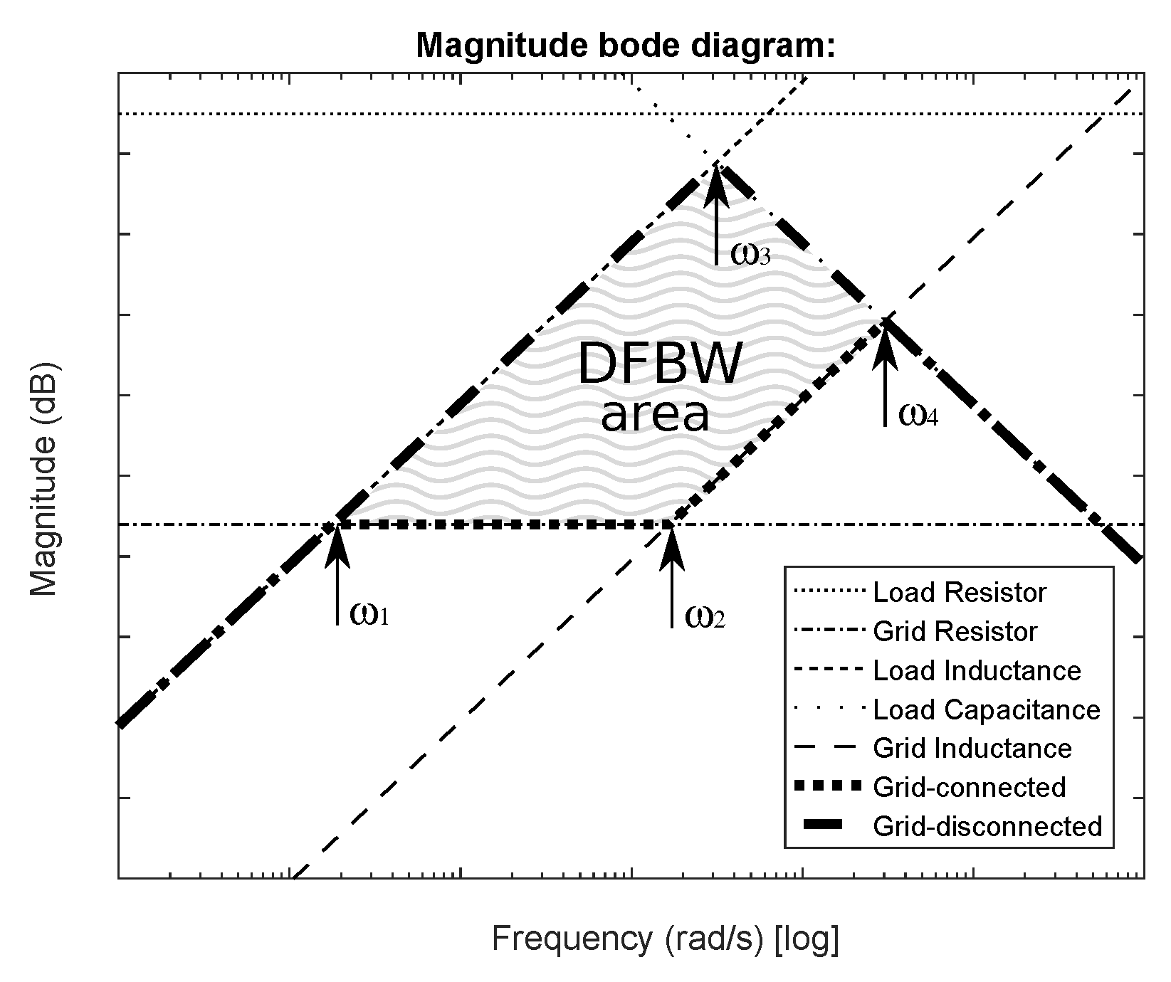 Applsci 09 01146 g009 550