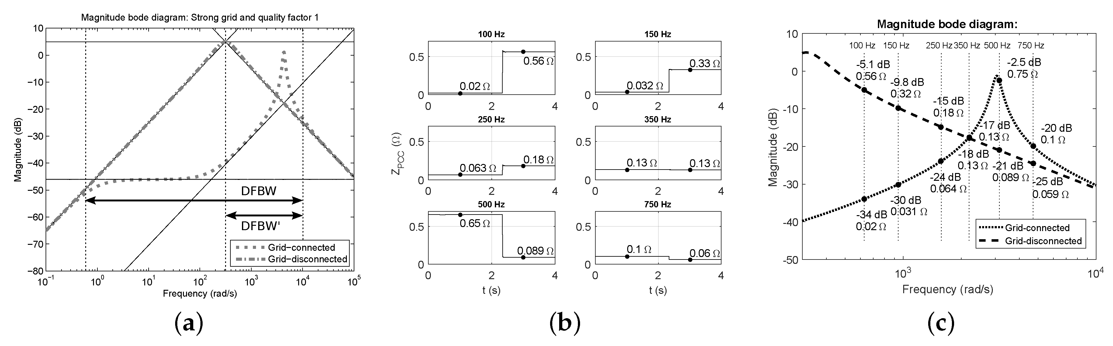 Applsci 09 01146 g010 550