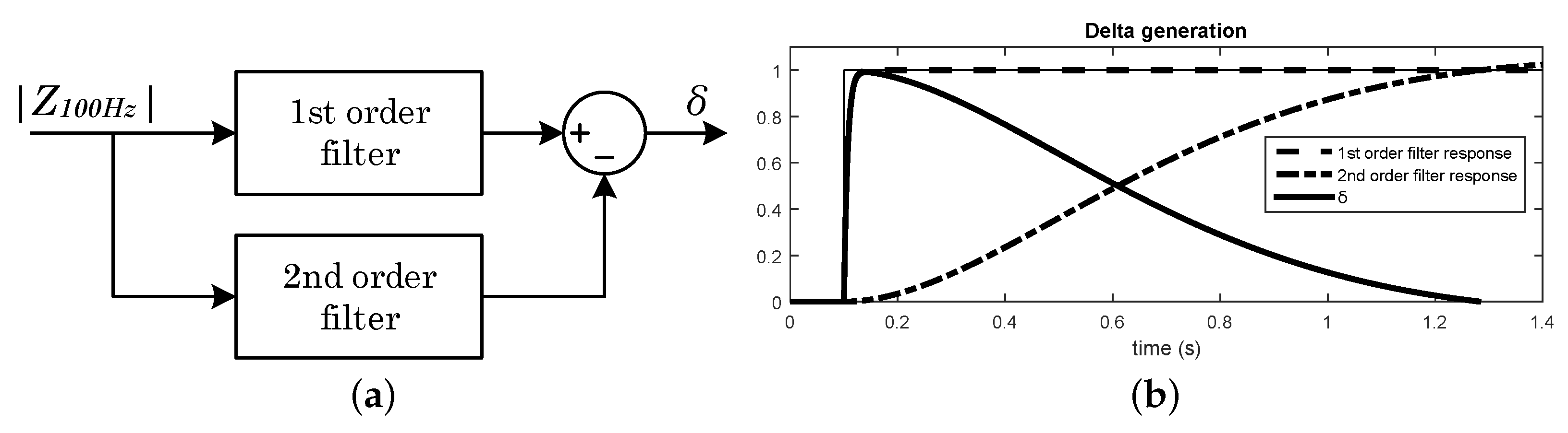 Applsci 09 01146 g015 550