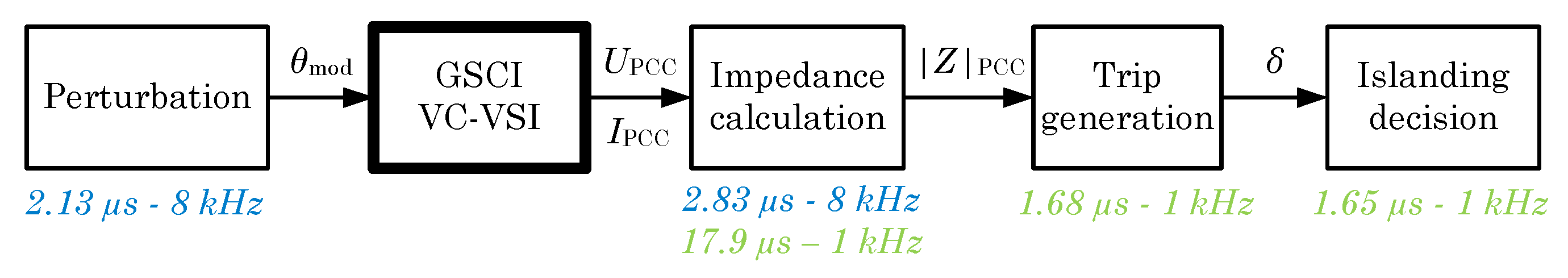 Applsci 09 01146 g020 550