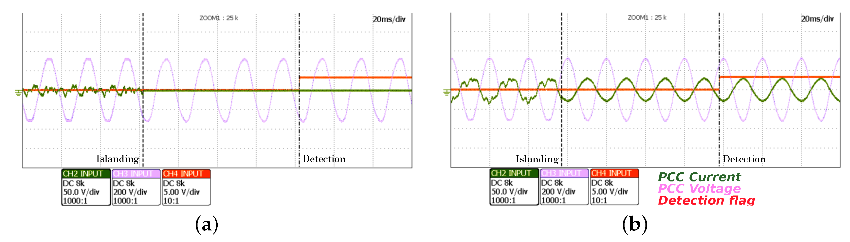Applsci 09 01146 g021 550