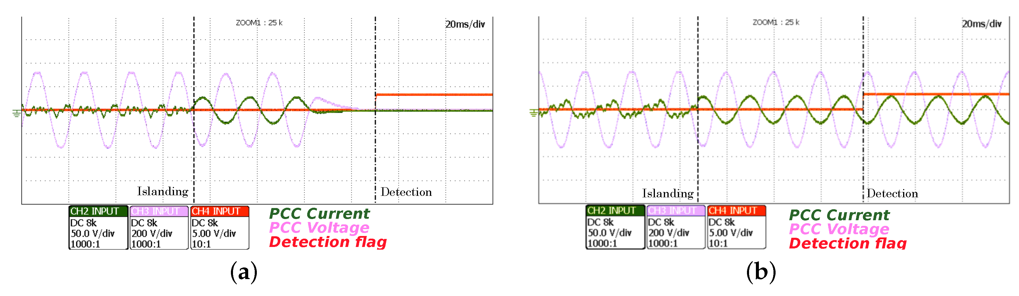 Applsci 09 01146 g022a 550