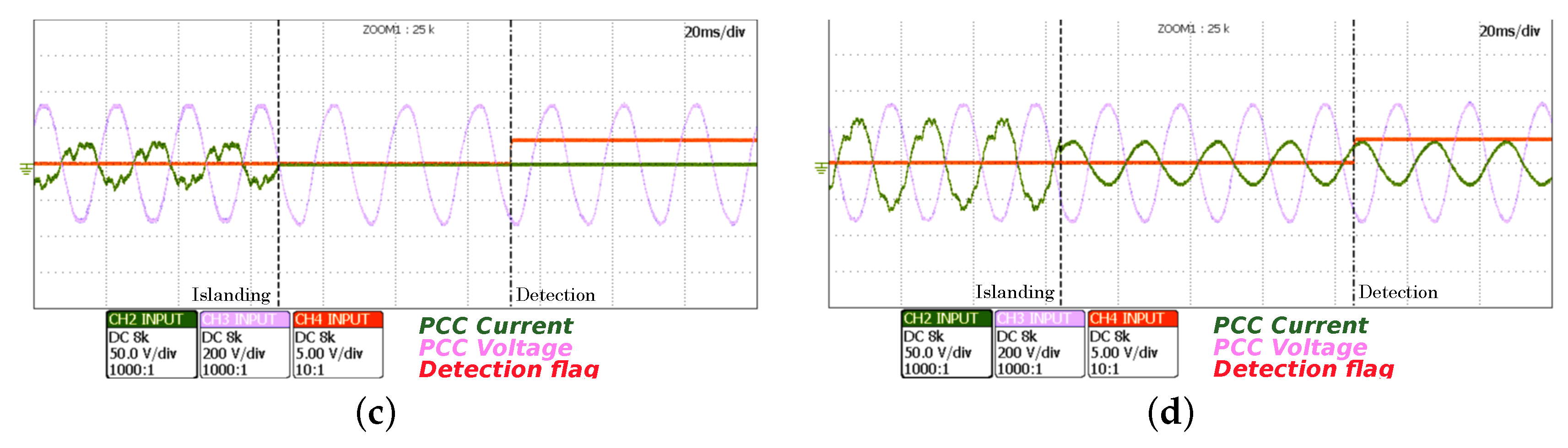 Applsci 09 01146 g022b 550