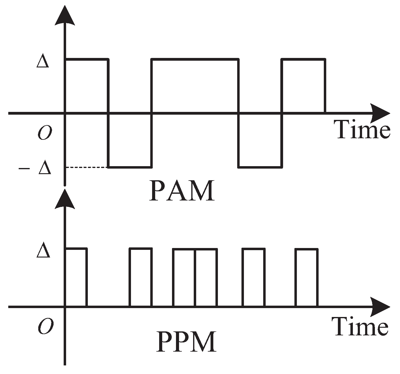 Applsci 09 01147 g002 550
