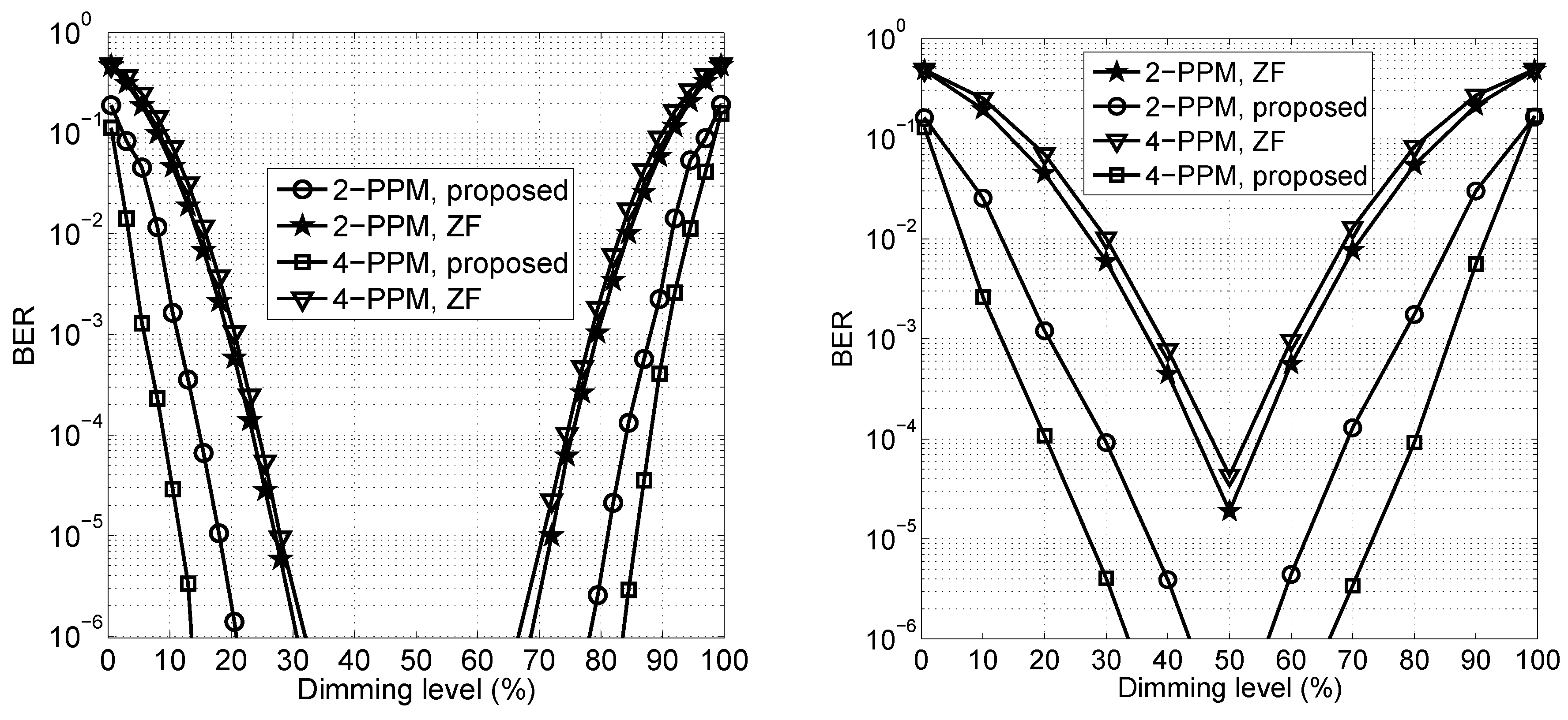 Applsci 09 01147 g005 550
