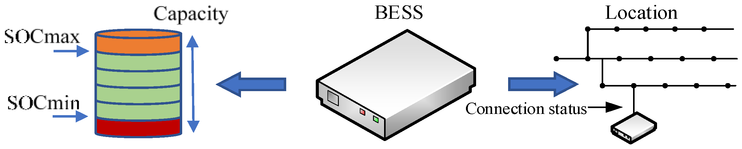 Applsci 09 01148 g002