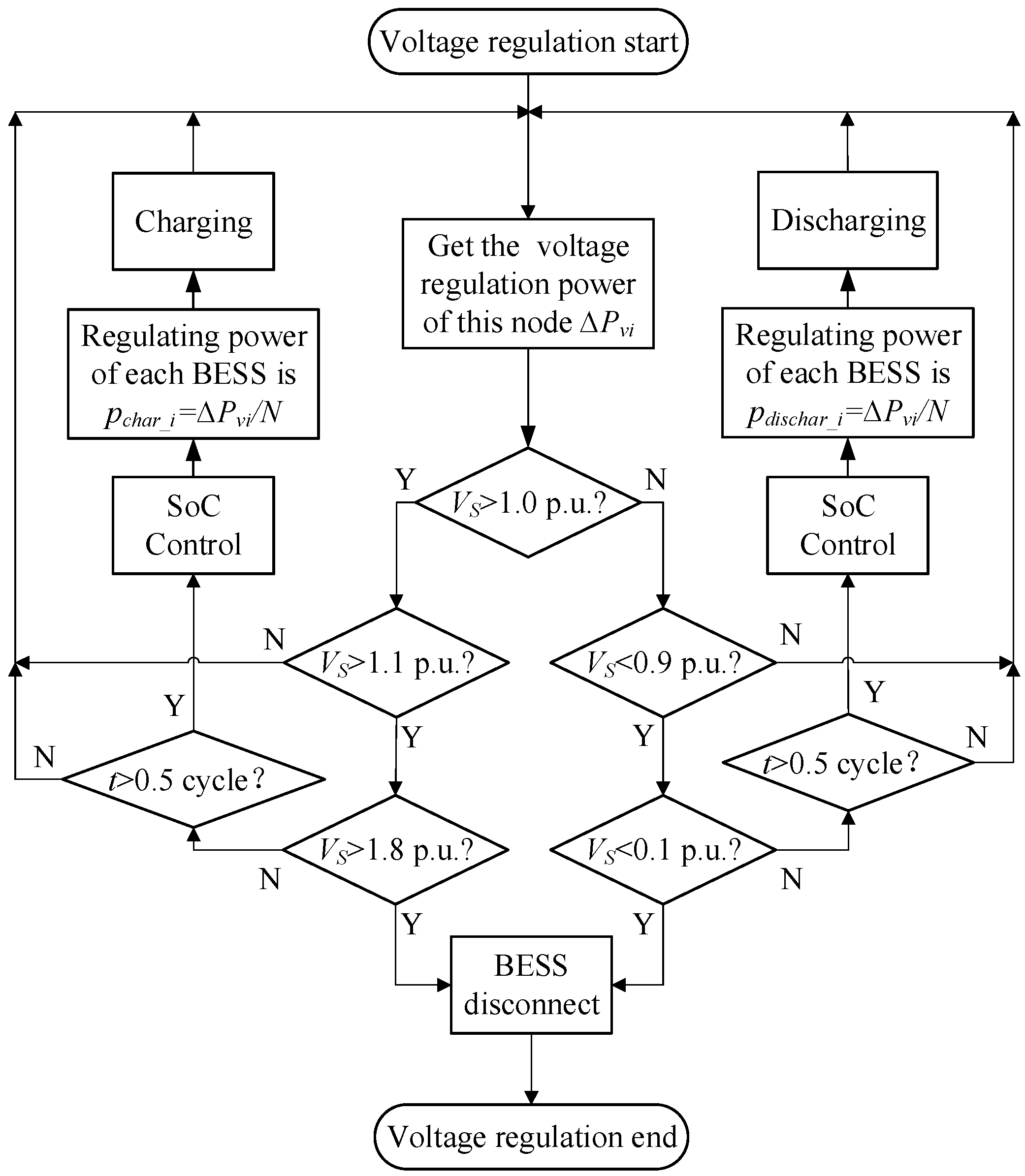 Applsci 09 01148 g004
