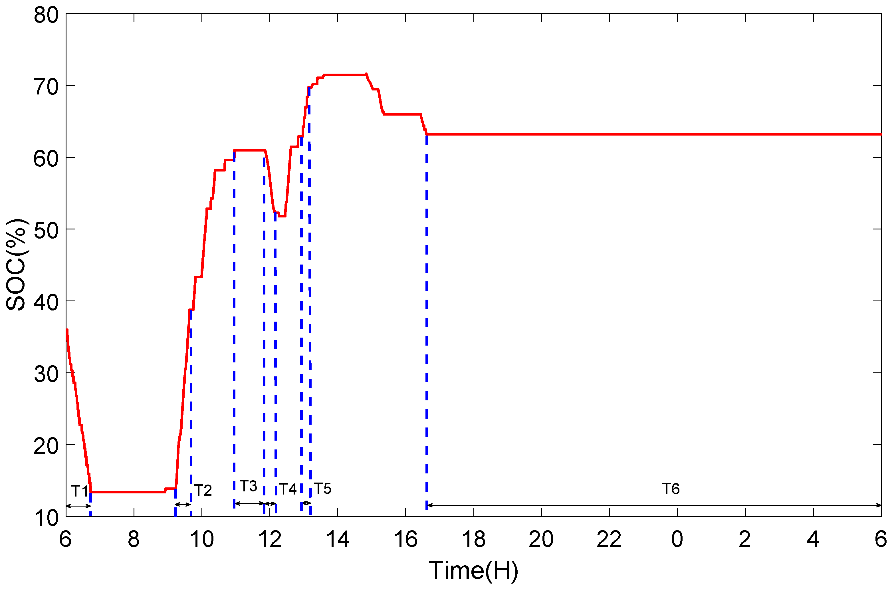 Applsci 09 01148 g008