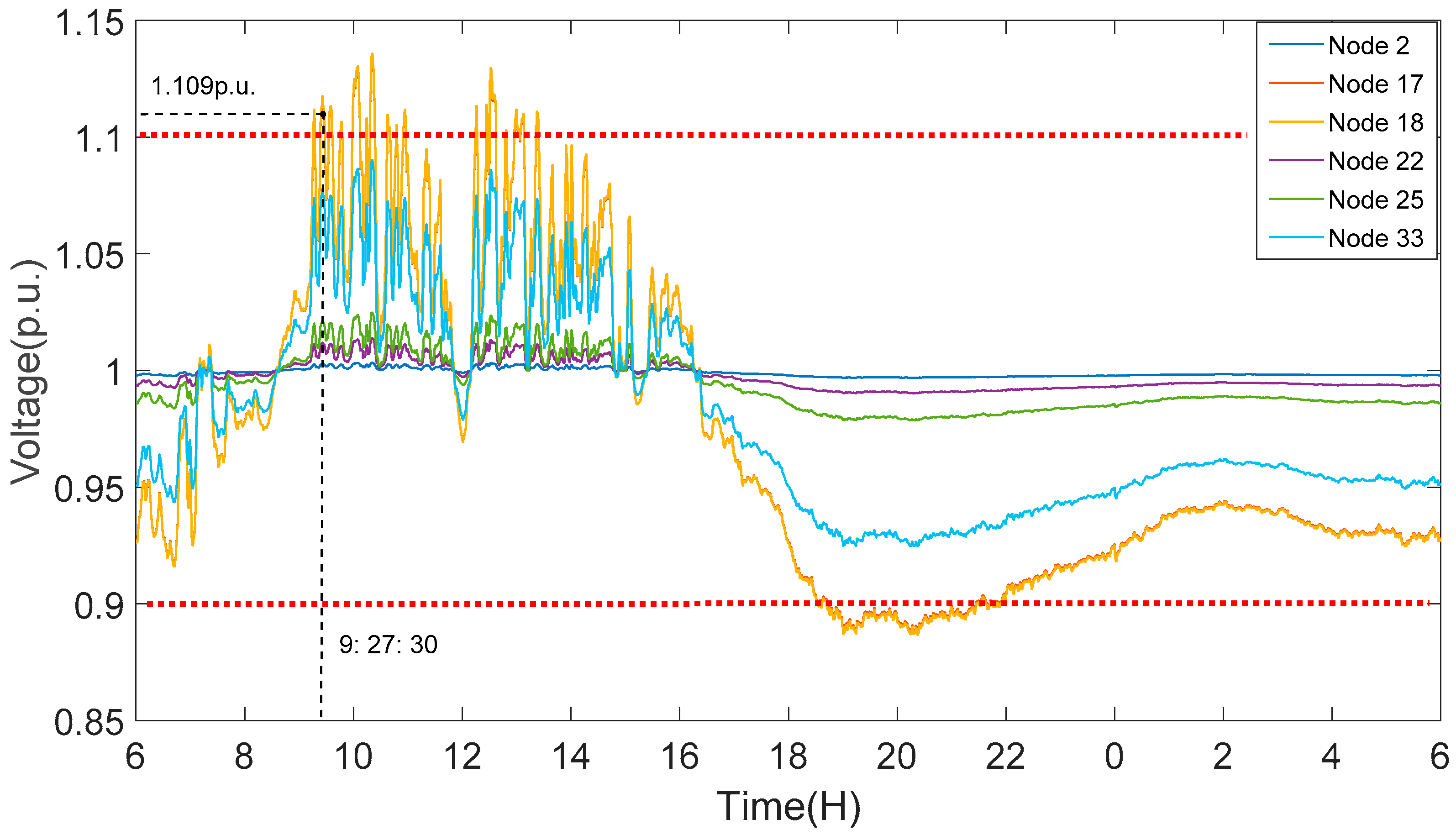 Applsci 09 01148 g010