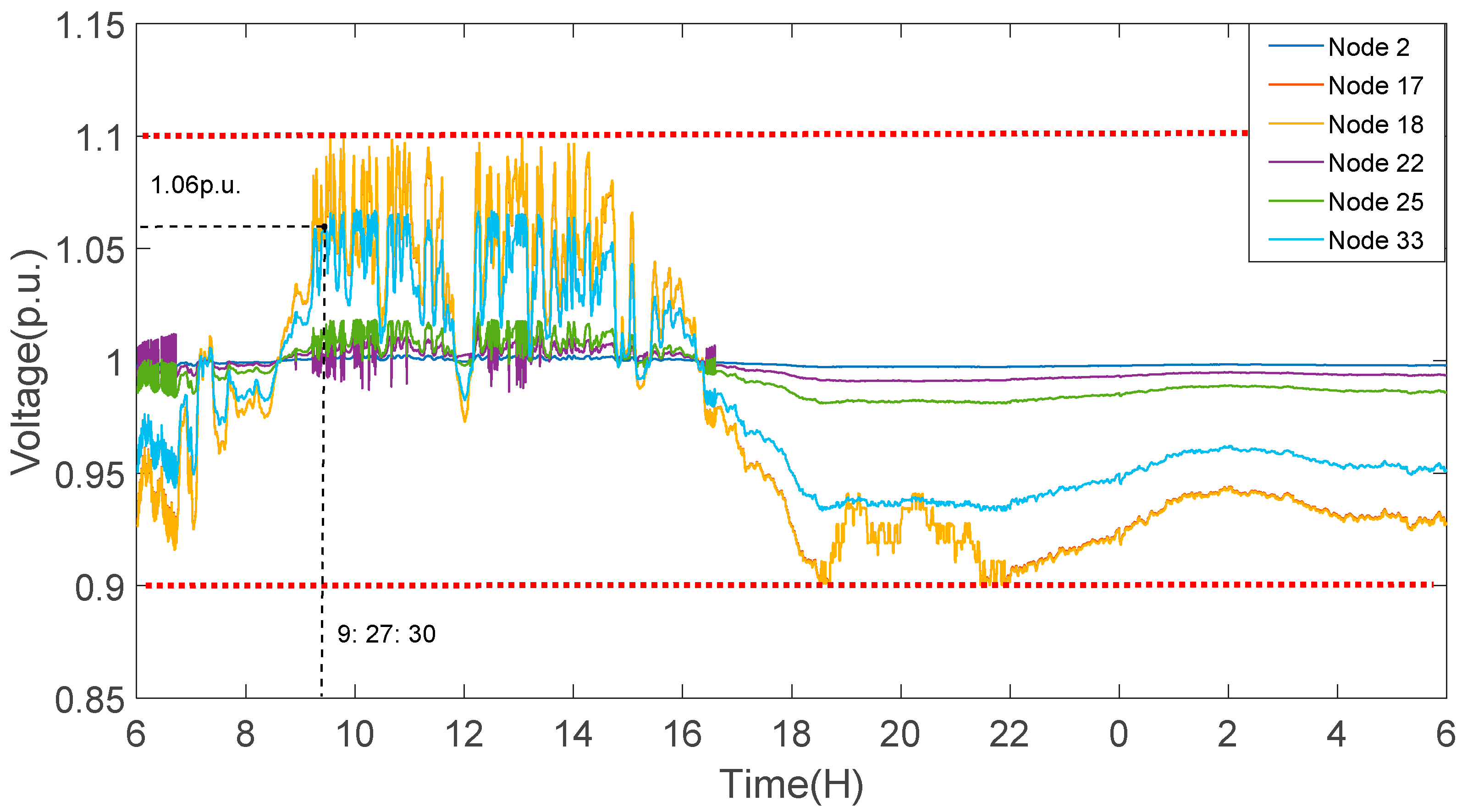 Applsci 09 01148 g011
