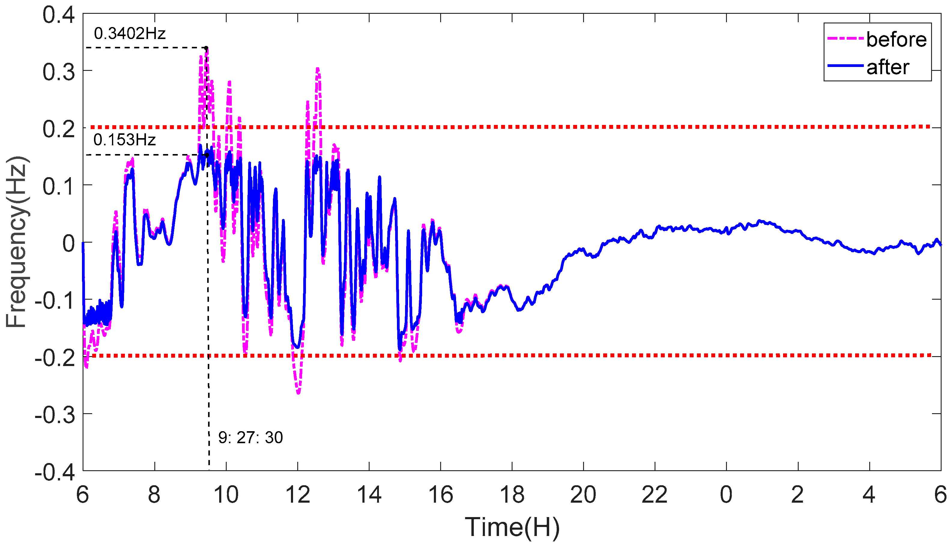 Applsci 09 01148 g012