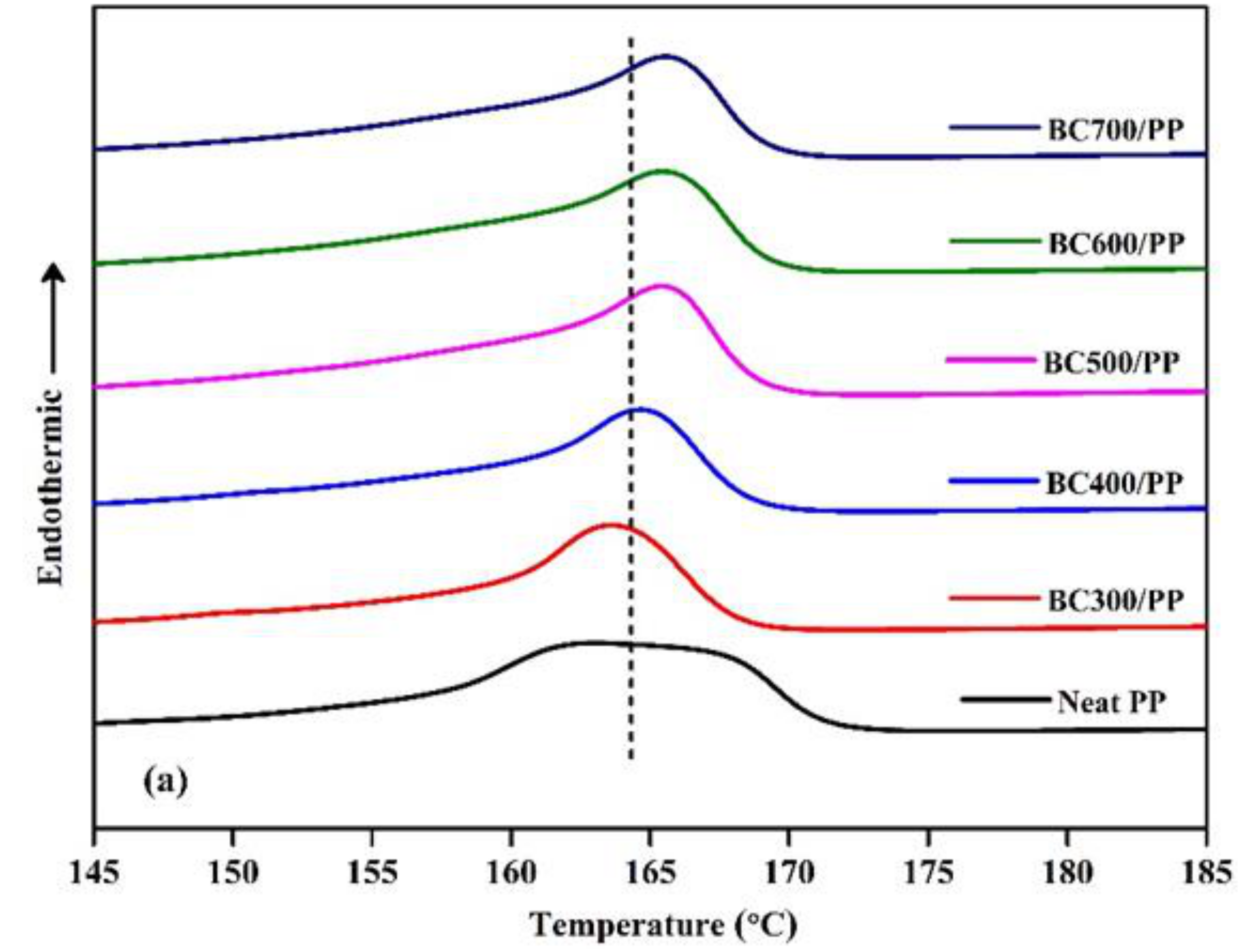 Applsci 09 01149 g007a 550