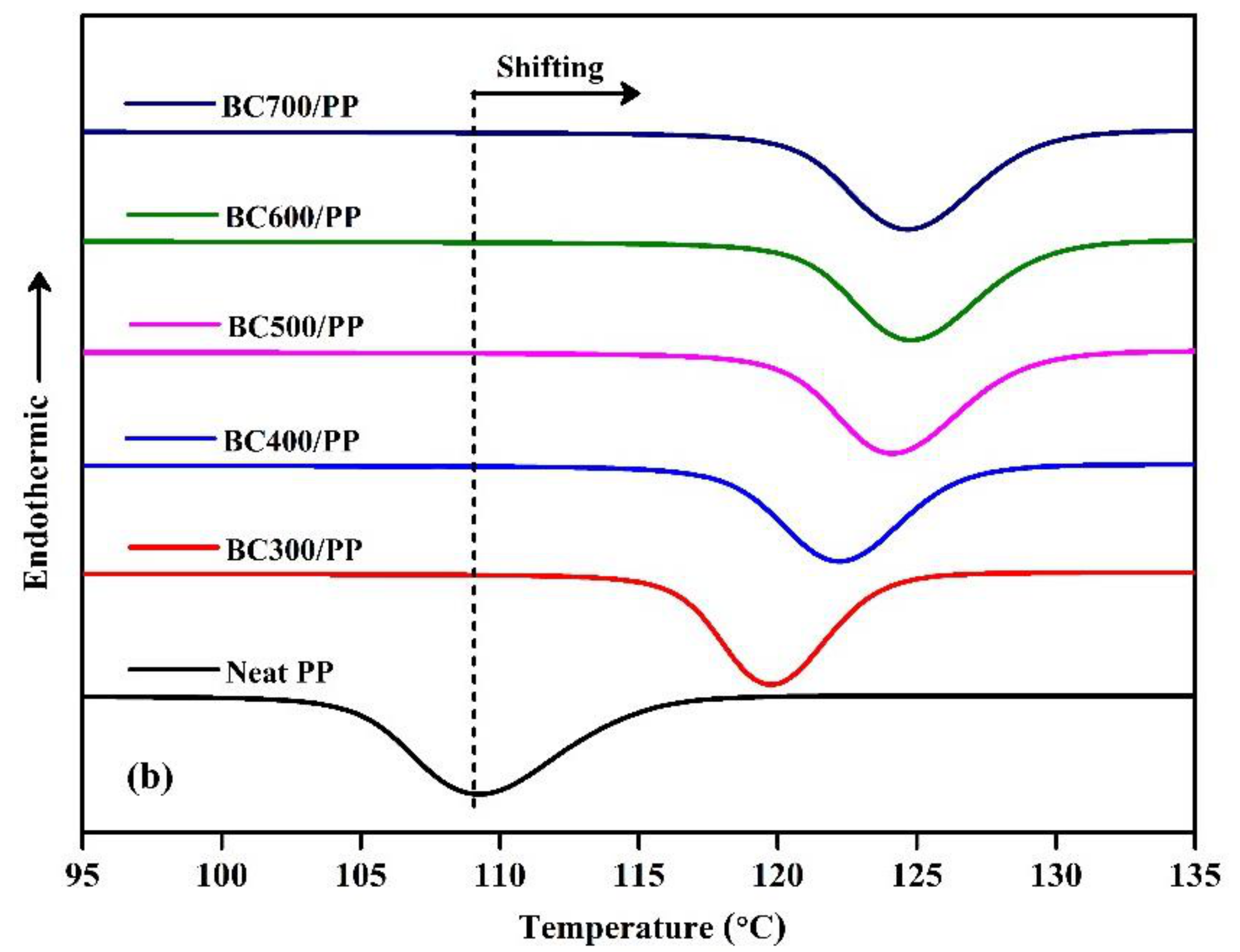 Applsci 09 01149 g007b 550