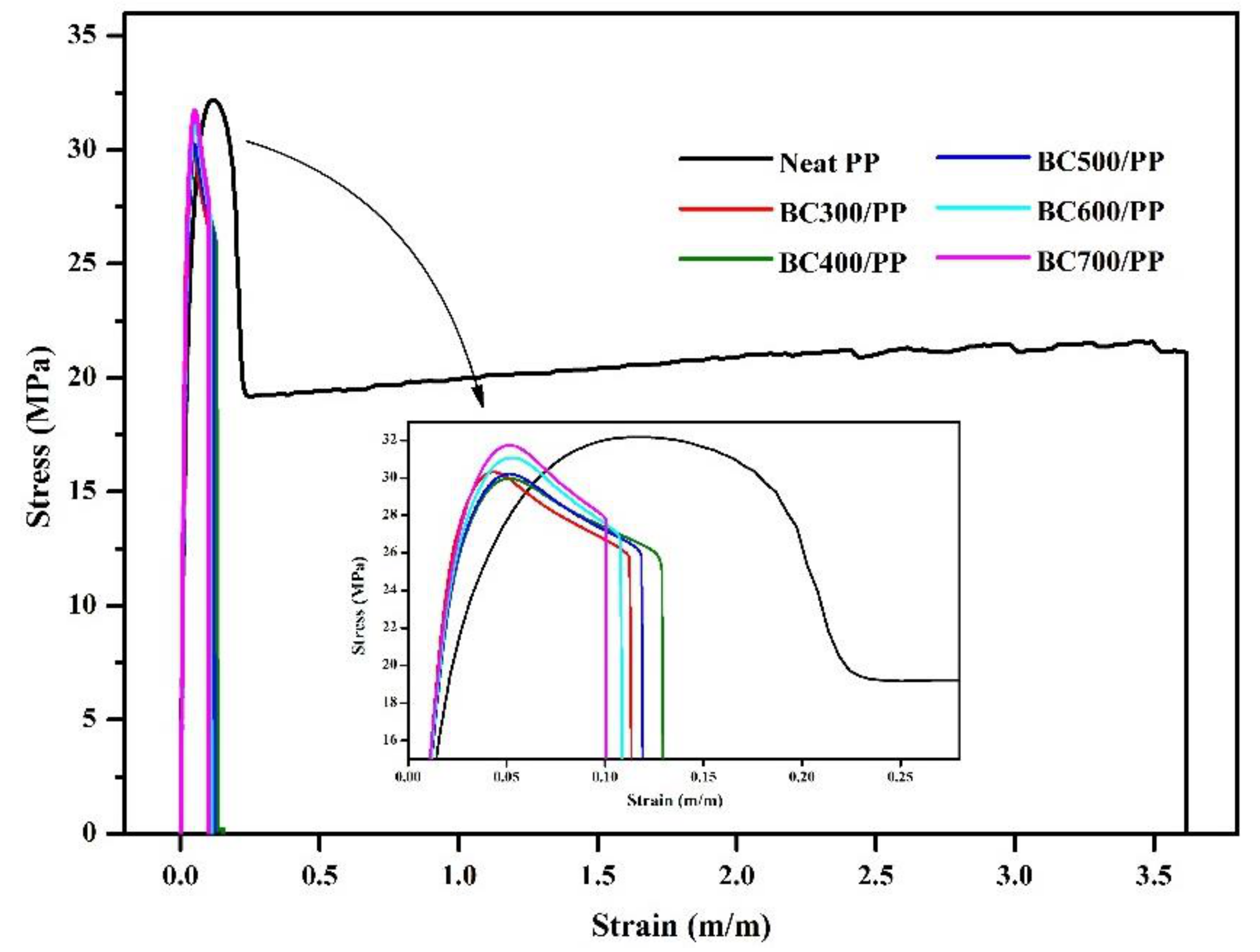 Applsci 09 01149 g008 550