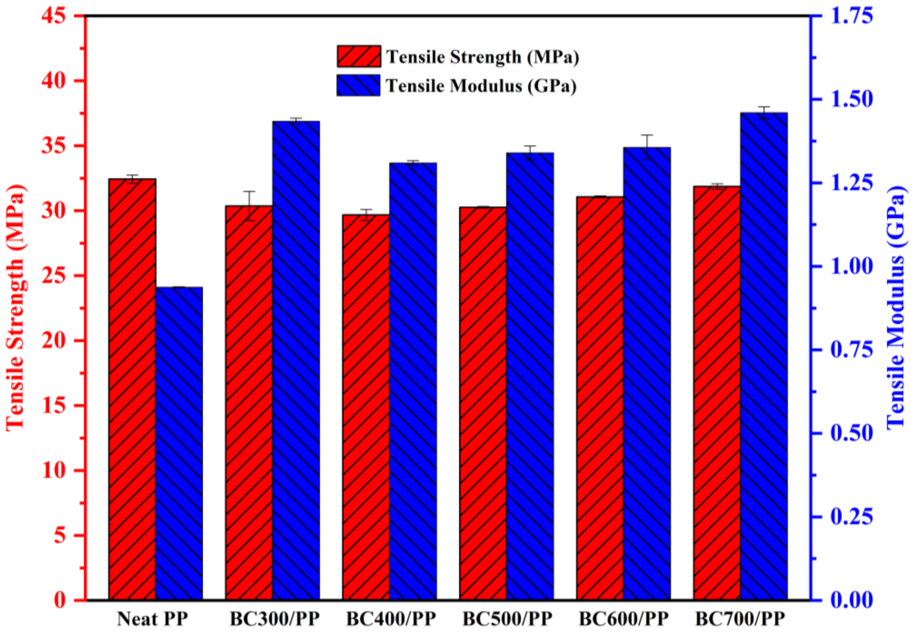Applsci 09 01149 g009 550