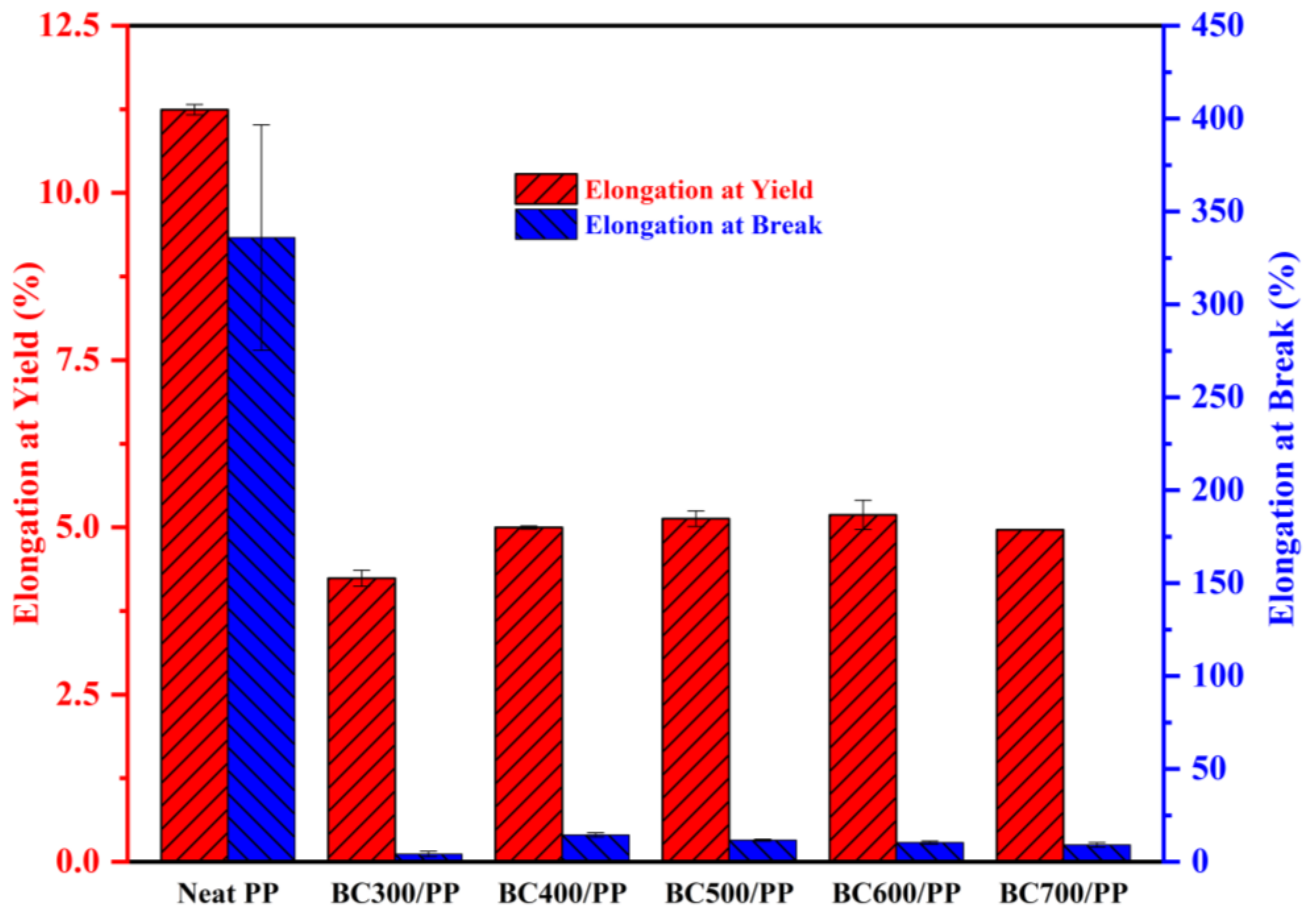 Applsci 09 01149 g010 550
