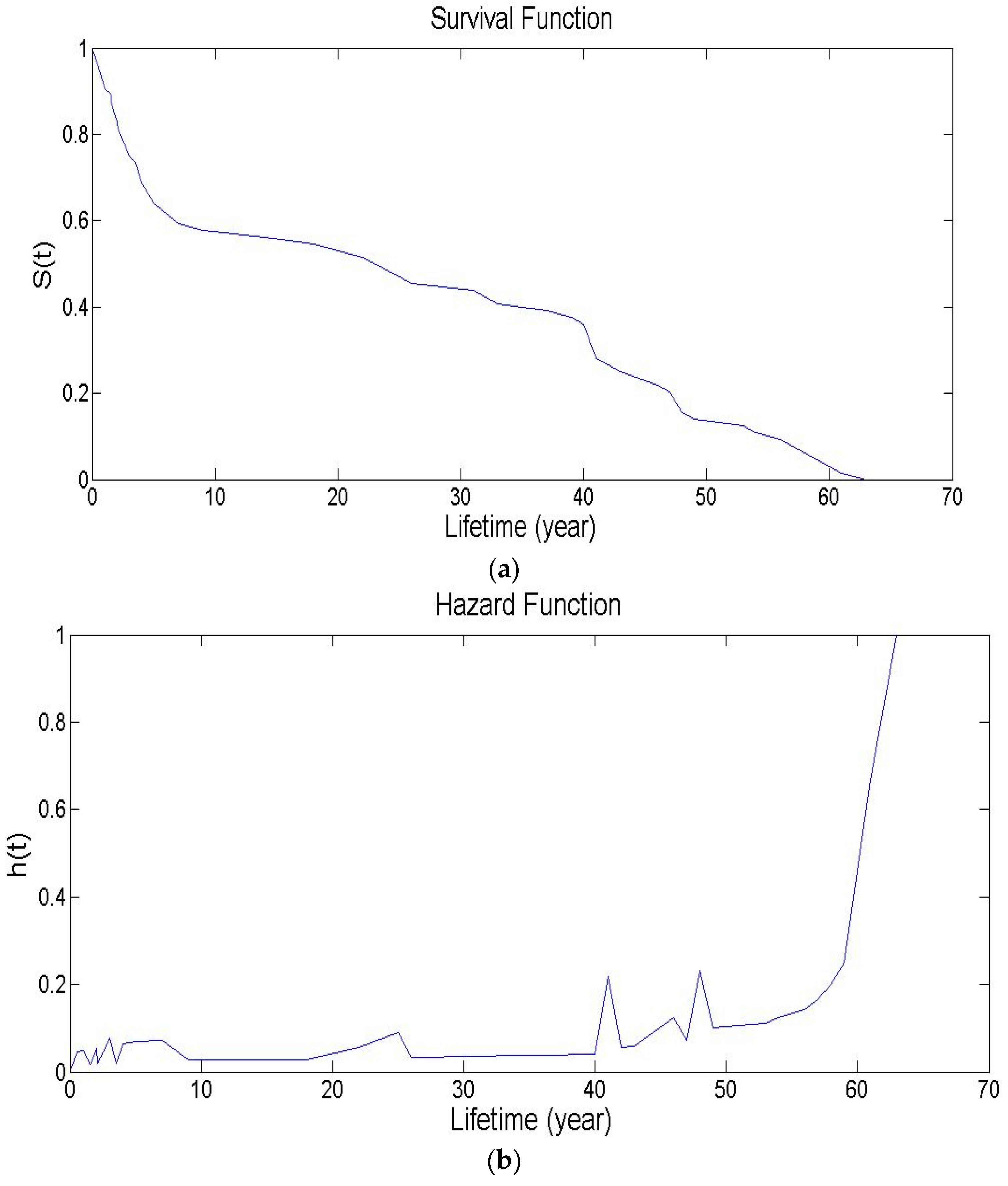 Applsci 09 01150 g002
