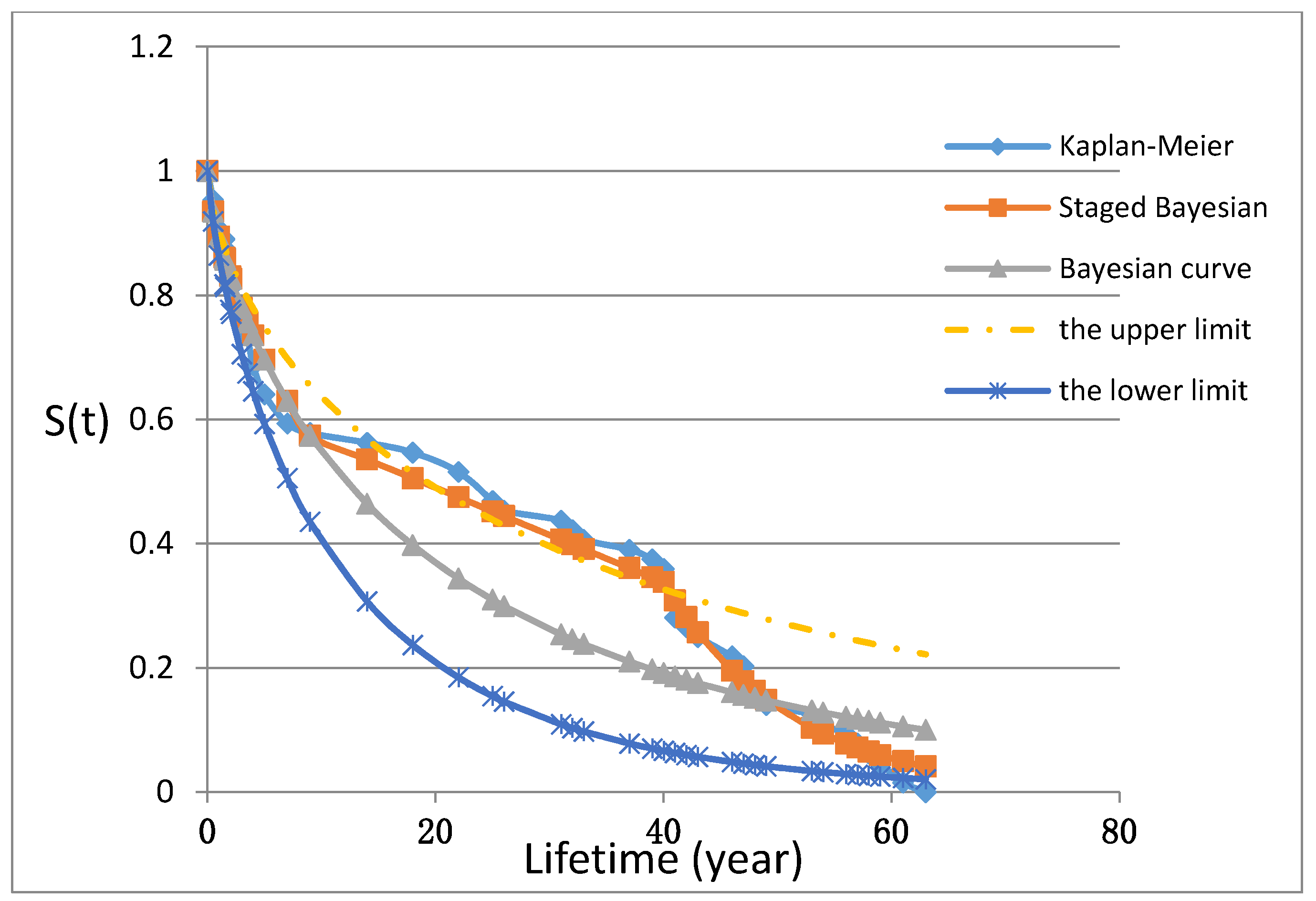 Applsci 09 01150 g003
