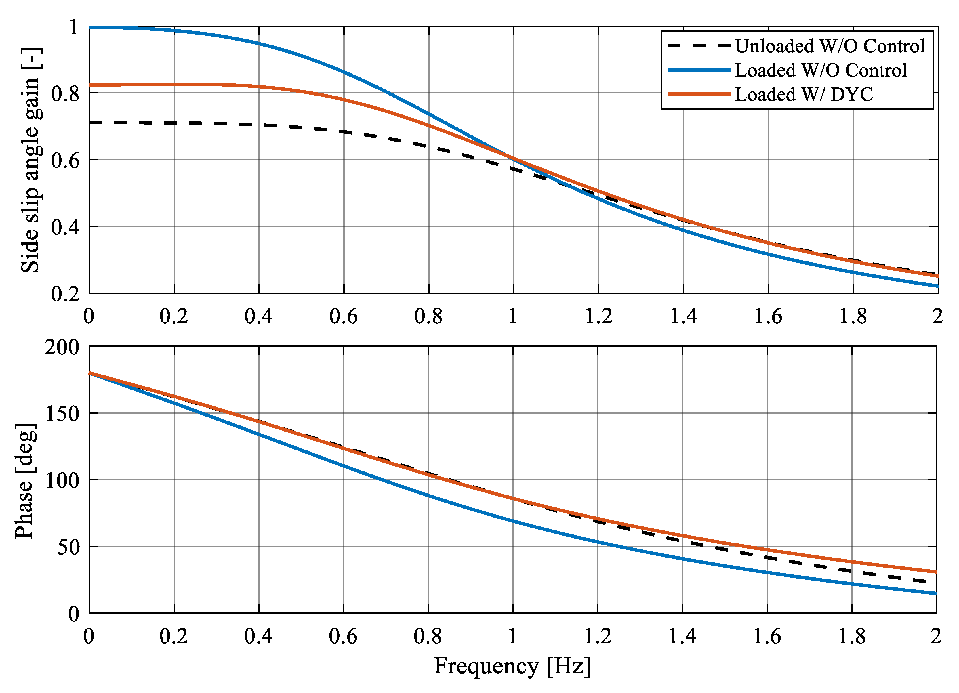 Applsci 09 01151 g008