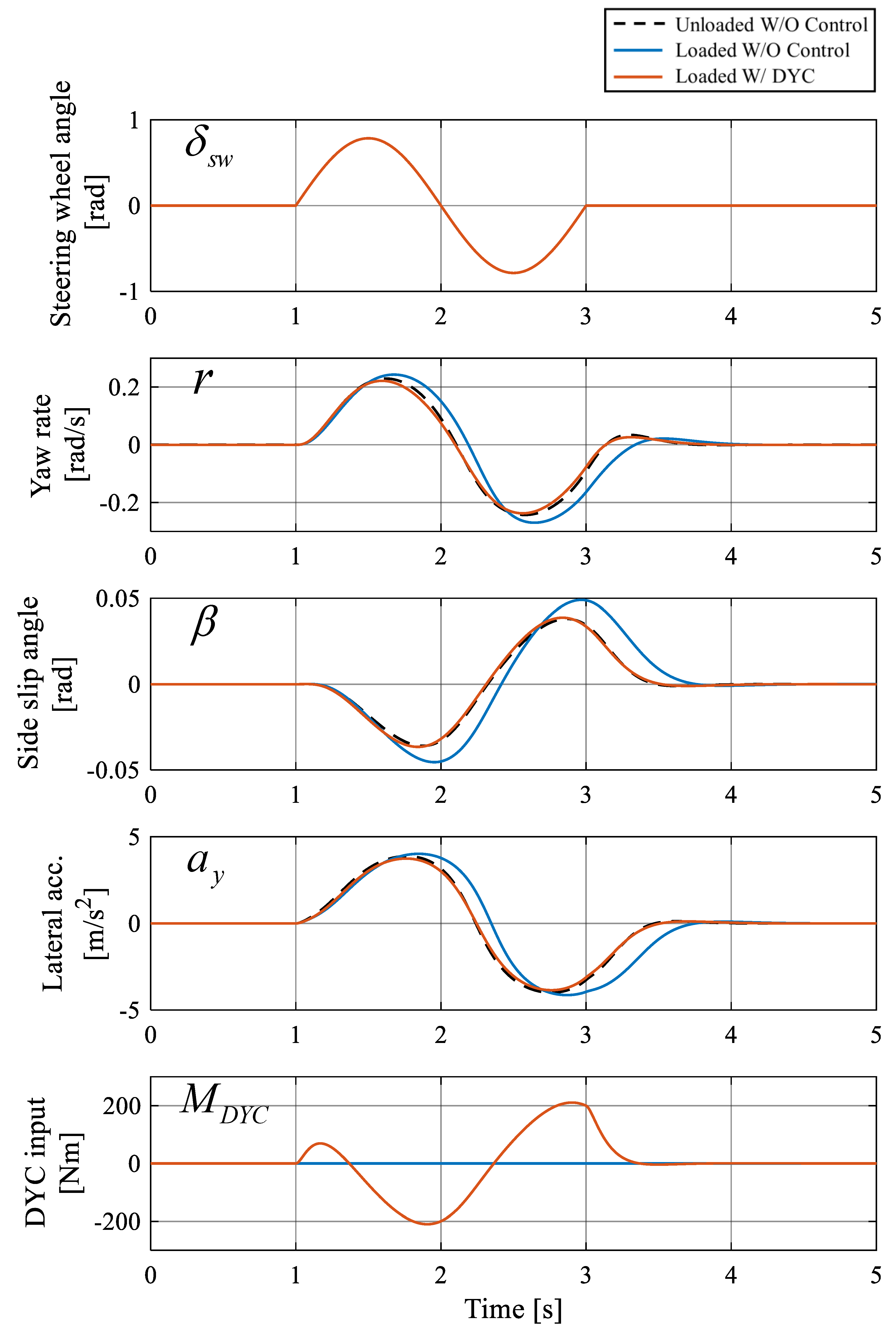 Applsci 09 01151 g010