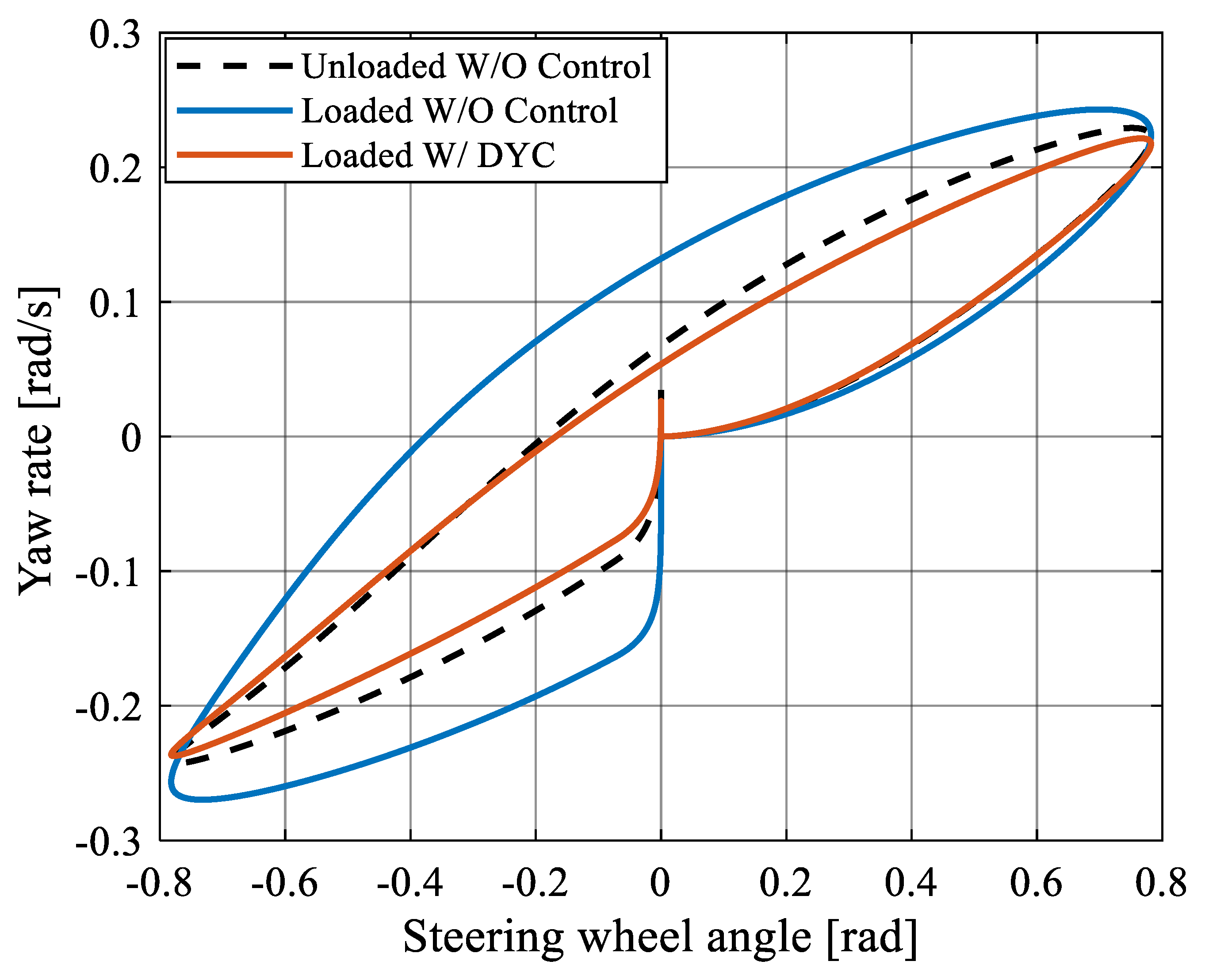 Applsci 09 01151 g012