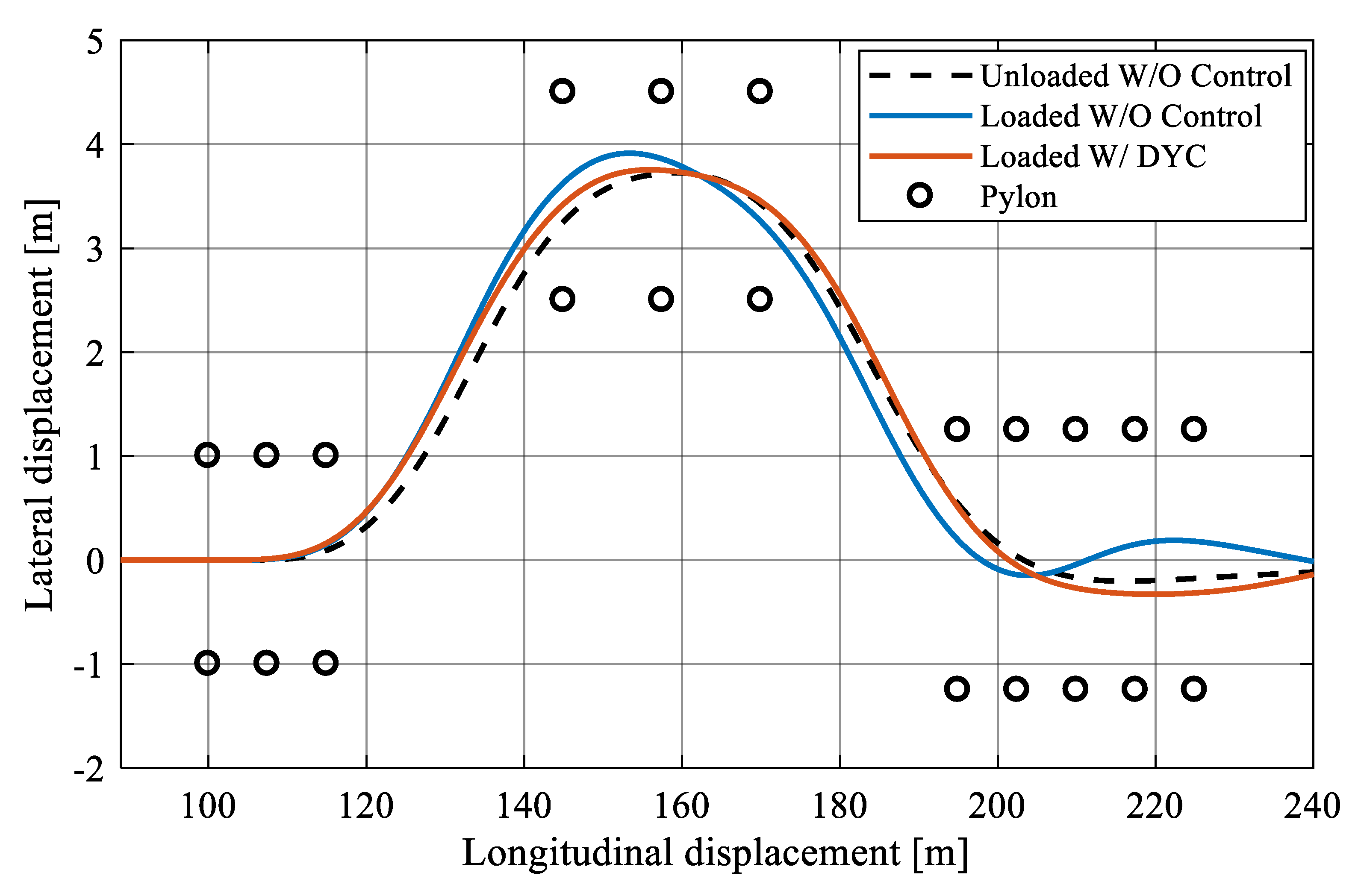 Applsci 09 01151 g020