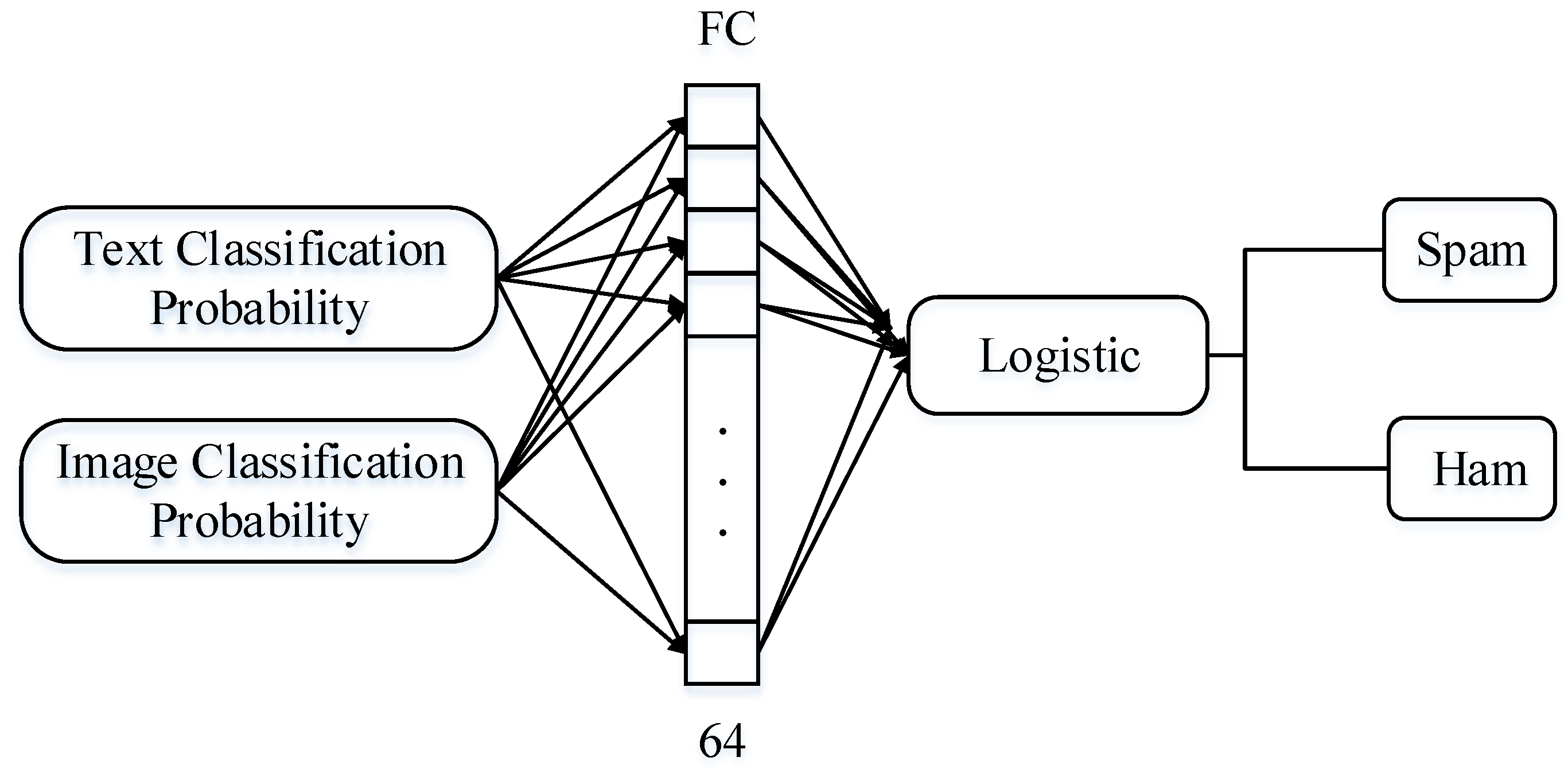 Applsci 09 01152 g003 550