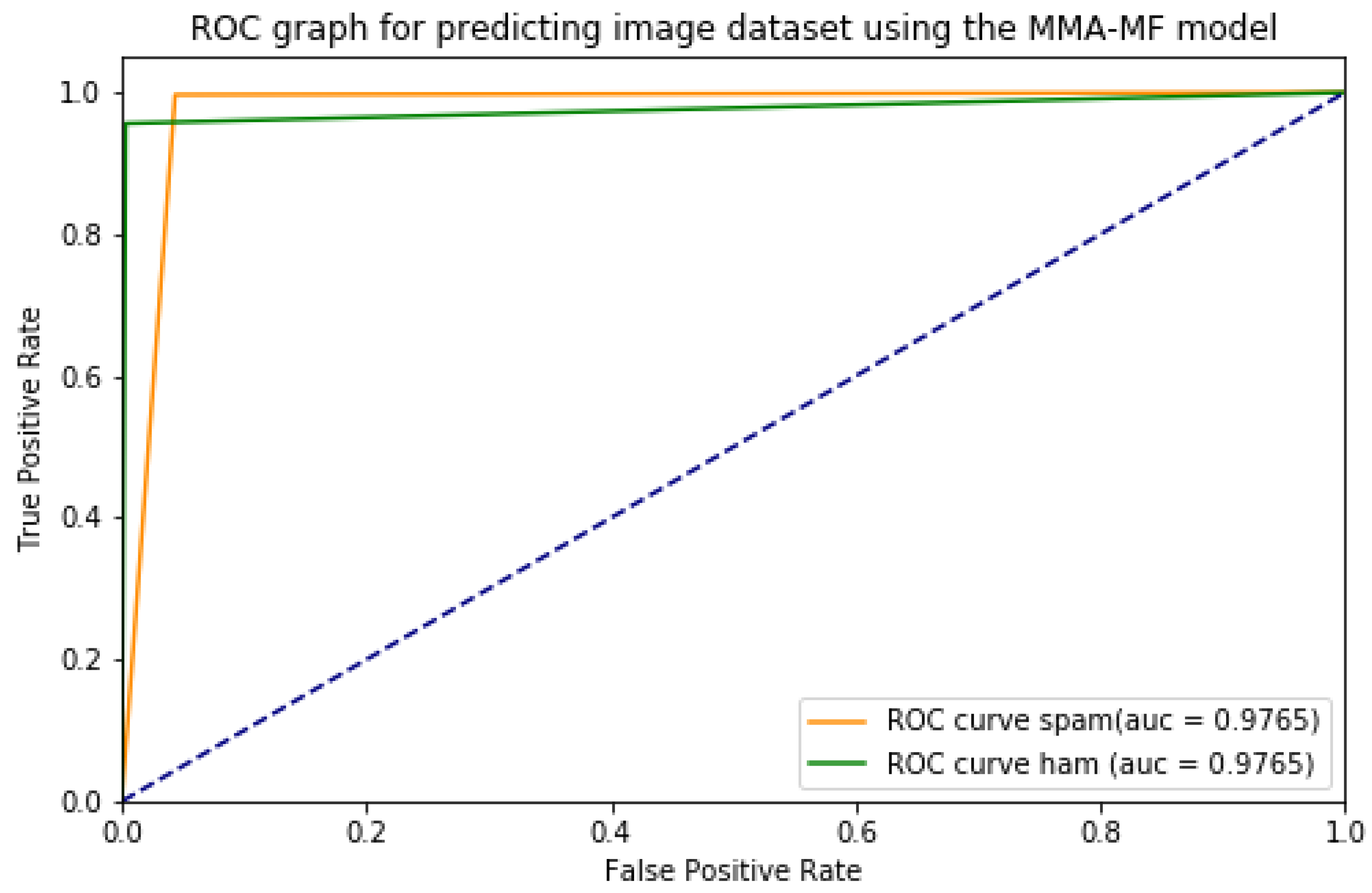 Applsci 09 01152 g004 550