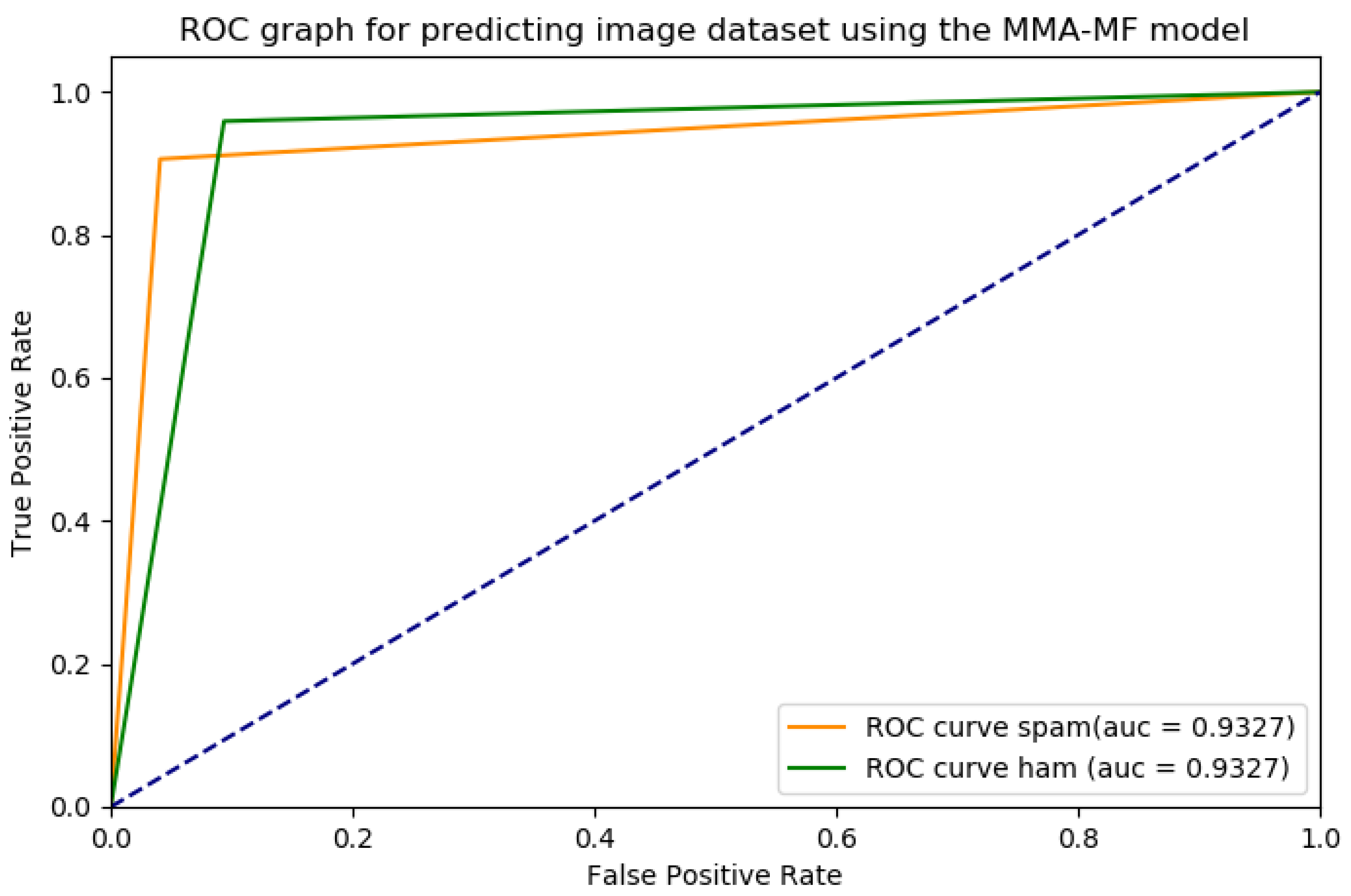 Applsci 09 01152 g005 550