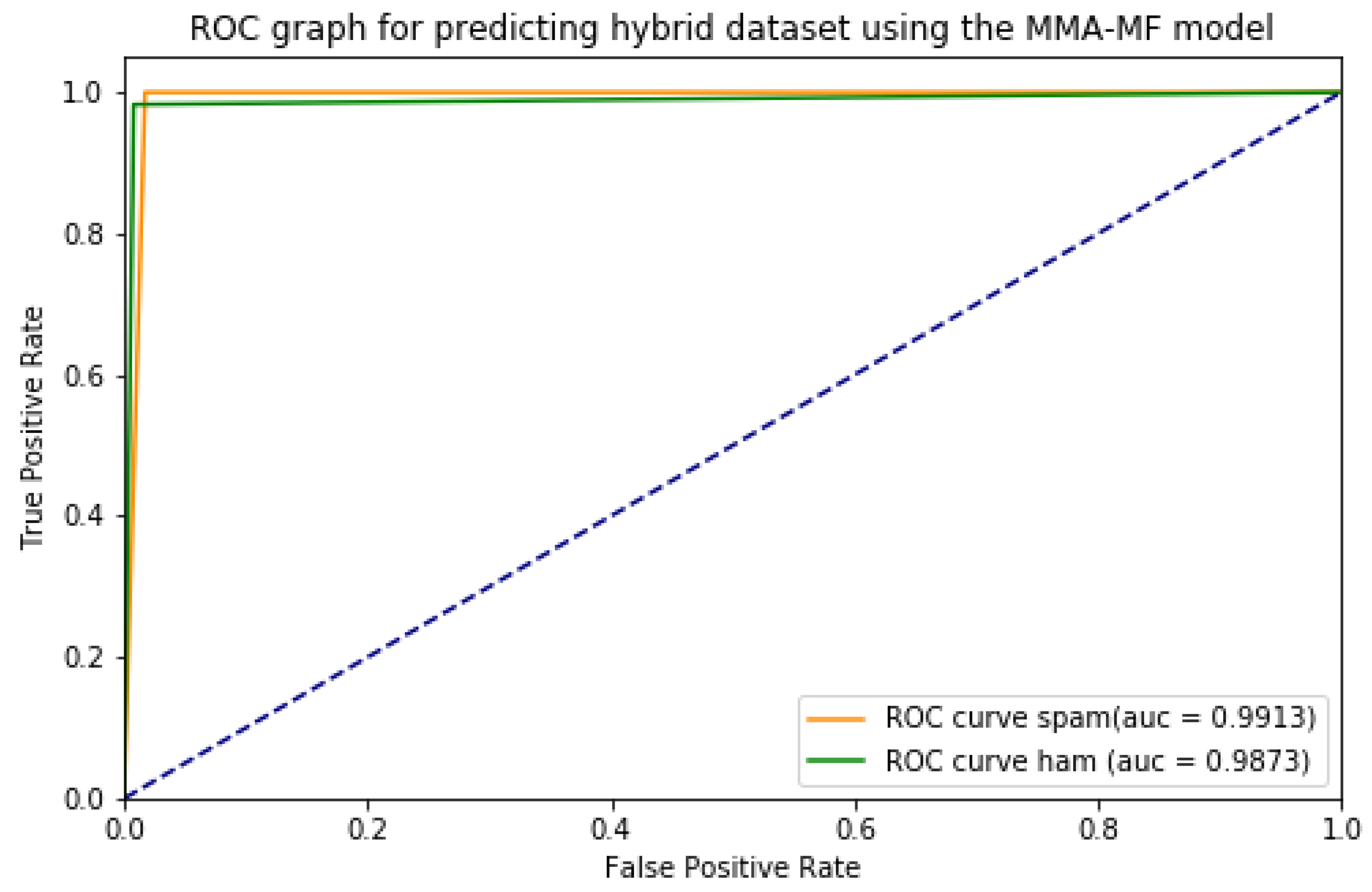 Applsci 09 01152 g007 550
