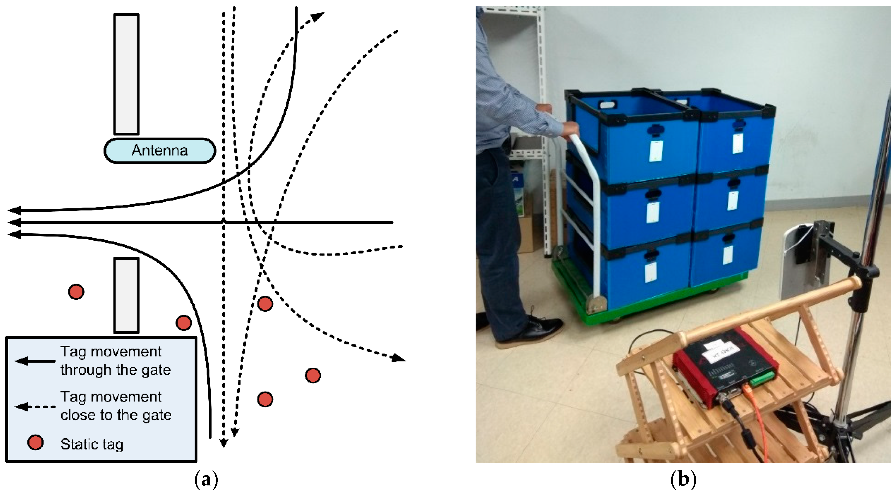 Applsci 09 01154 g002a