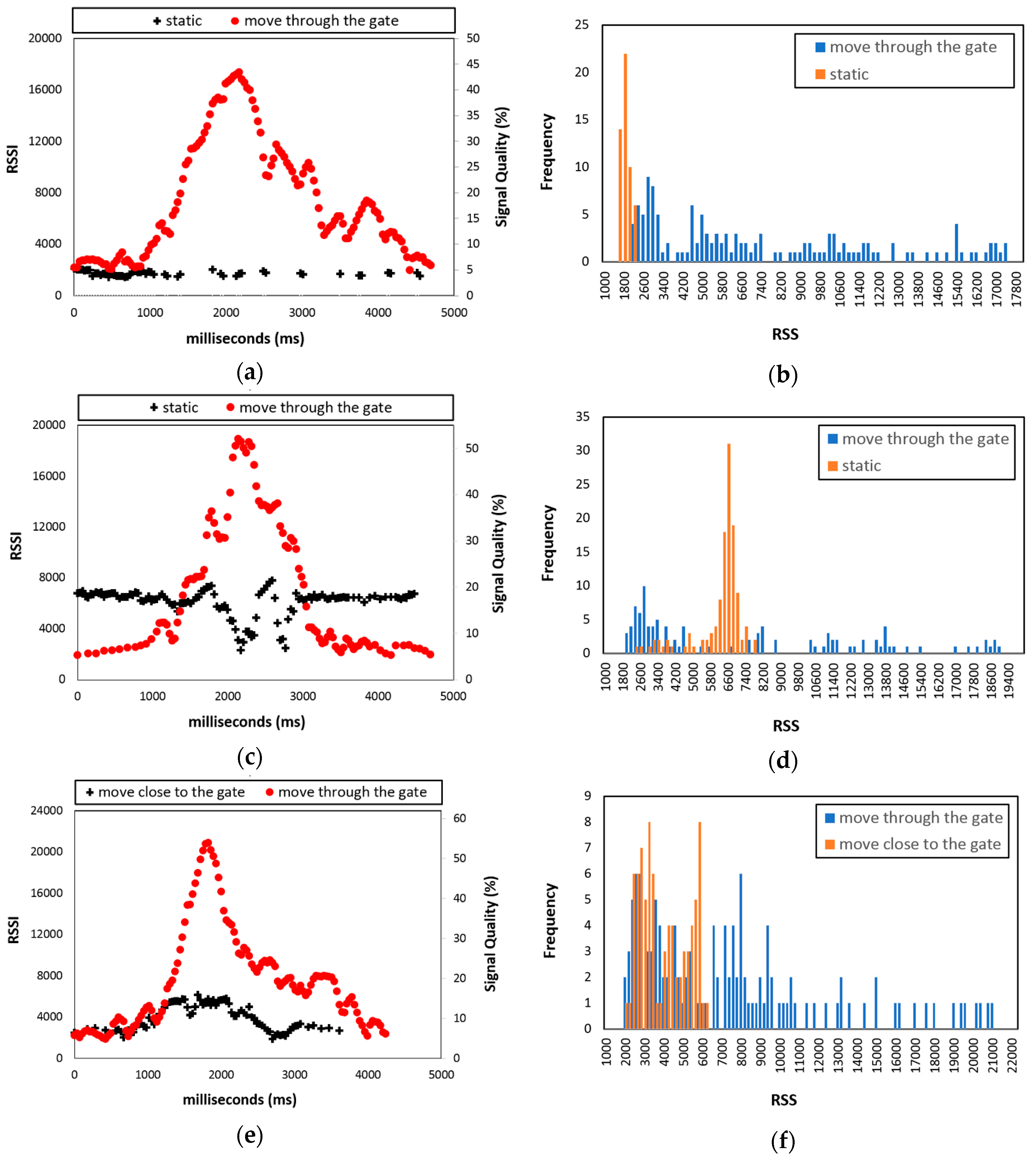Applsci 09 01154 g003