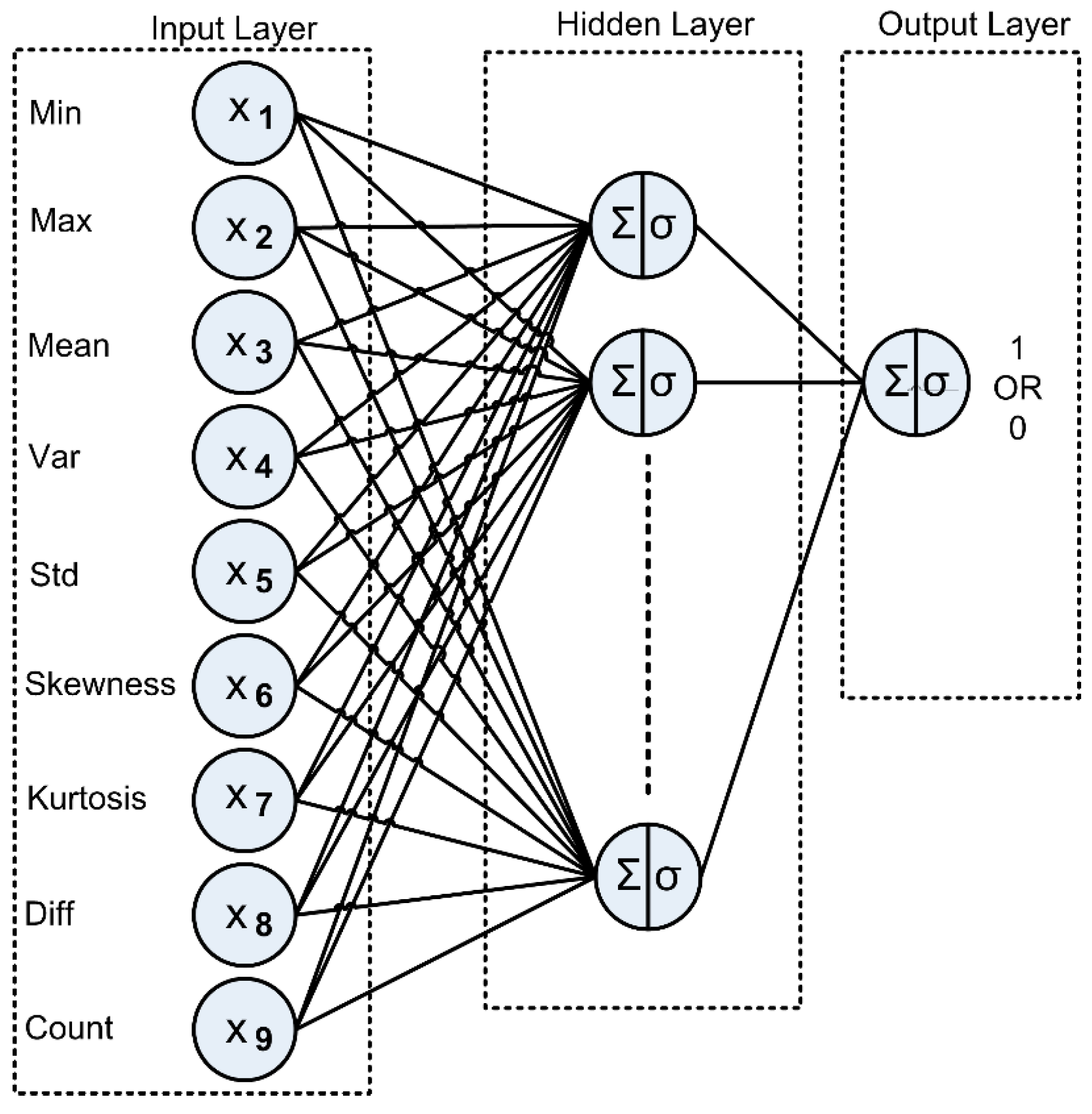 Applsci 09 01154 g006