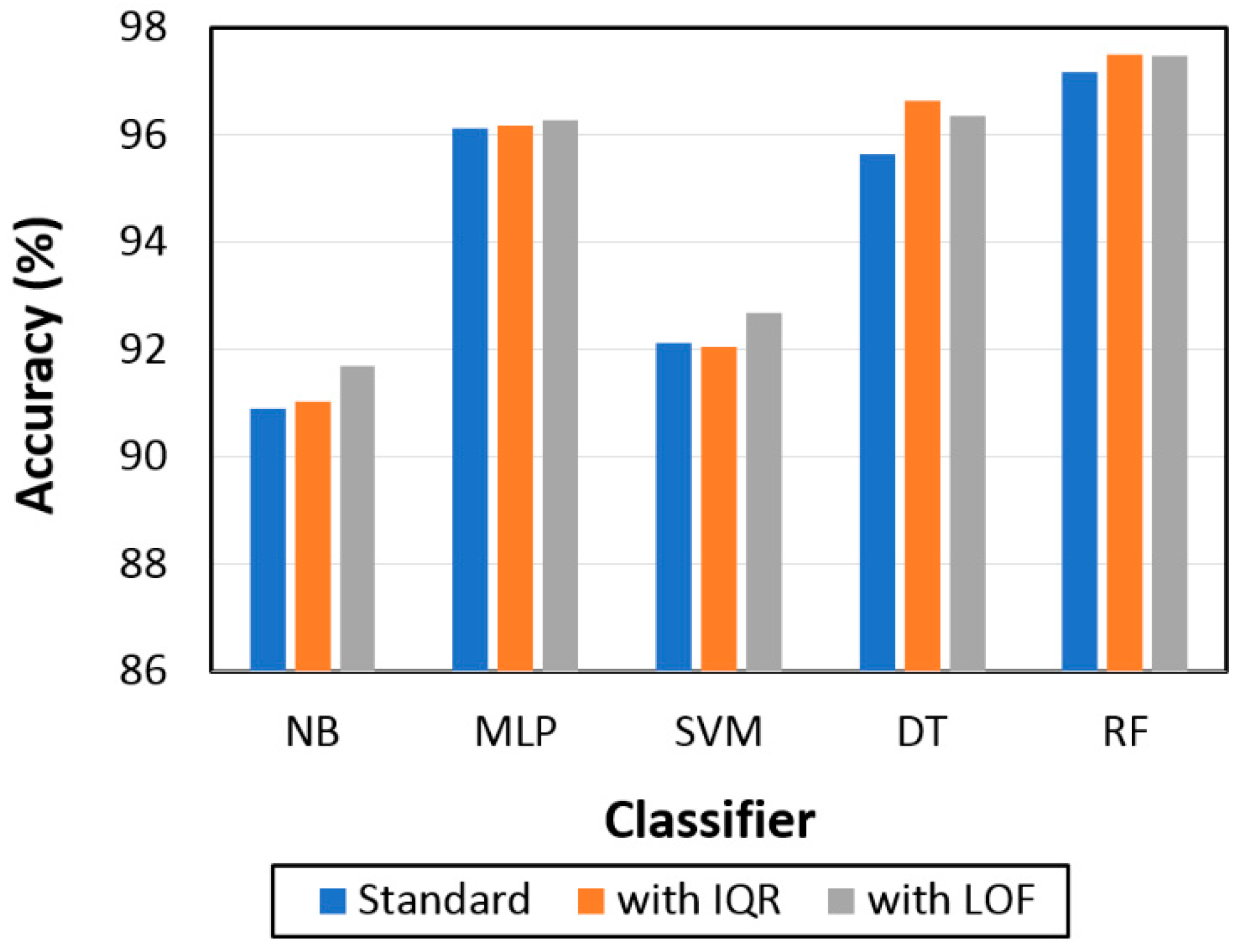 Applsci 09 01154 g007