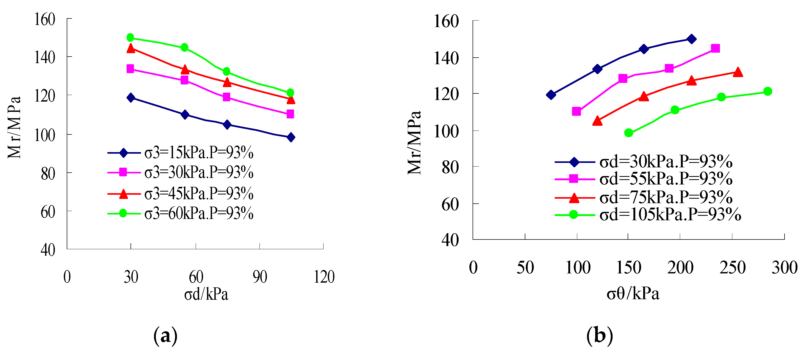 Applsci 09 01155 g002a 550