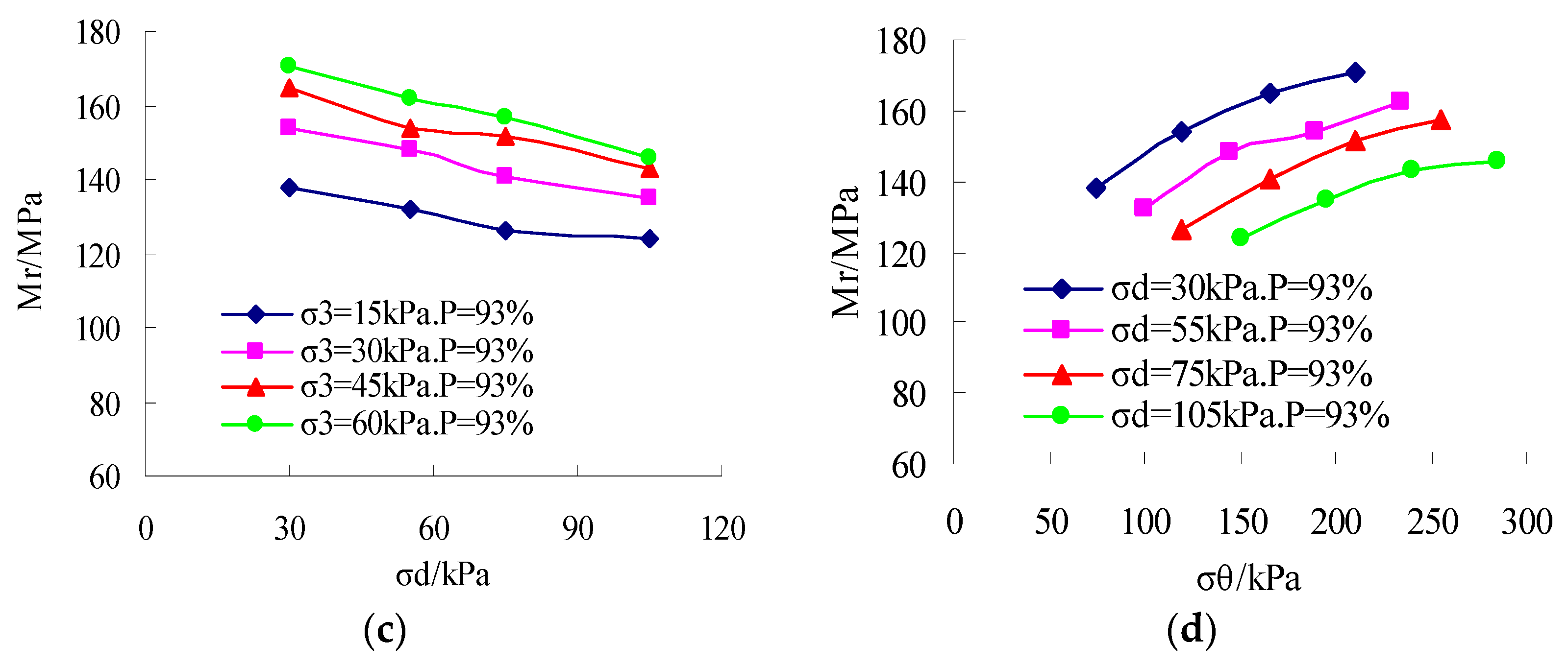 Applsci 09 01155 g002b 550